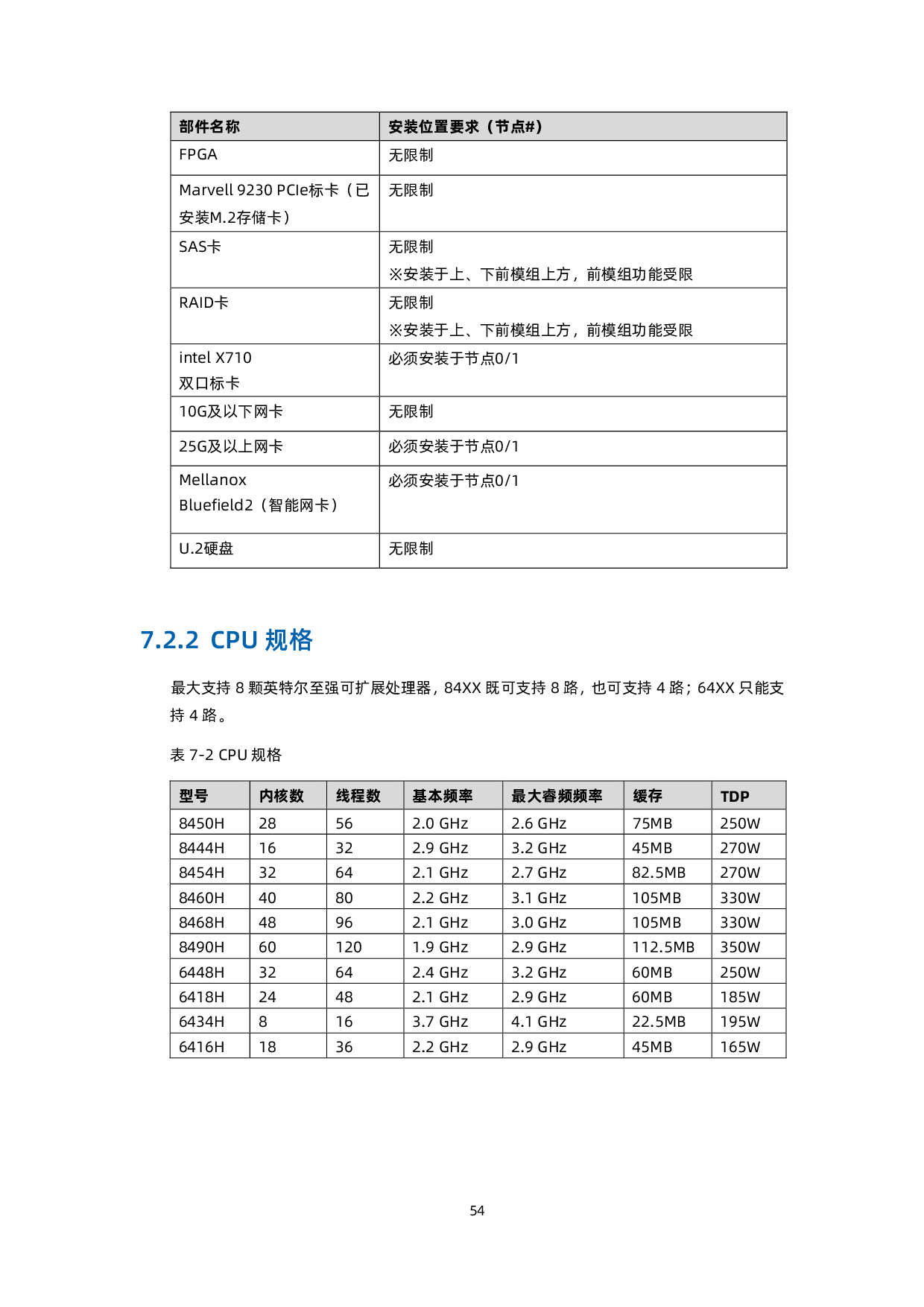 浪潮英信 TS860G7 机架式服务器技术白皮书PDF第55页