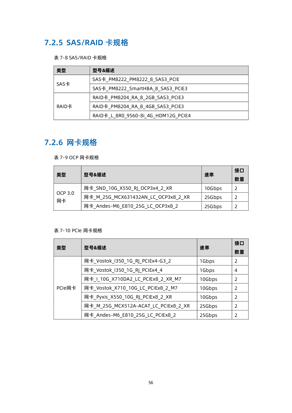 浪潮英信 TS860G7 机架式服务器技术白皮书PDF第57页