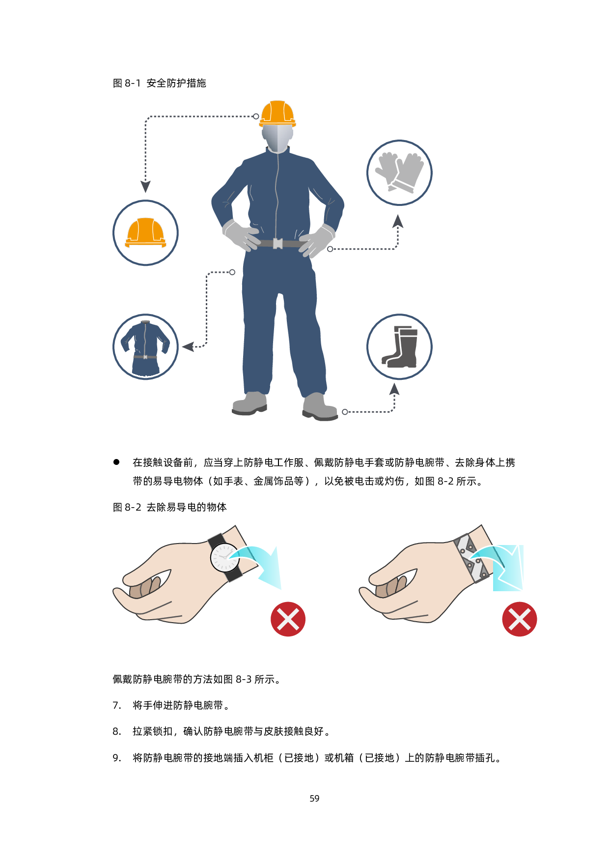 浪潮英信 TS860G7 机架式服务器技术白皮书PDF第60页