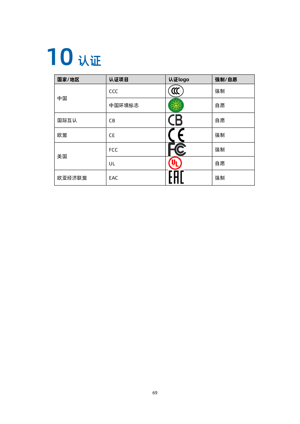 浪潮英信 TS860G7 机架式服务器技术白皮书PDF第70页