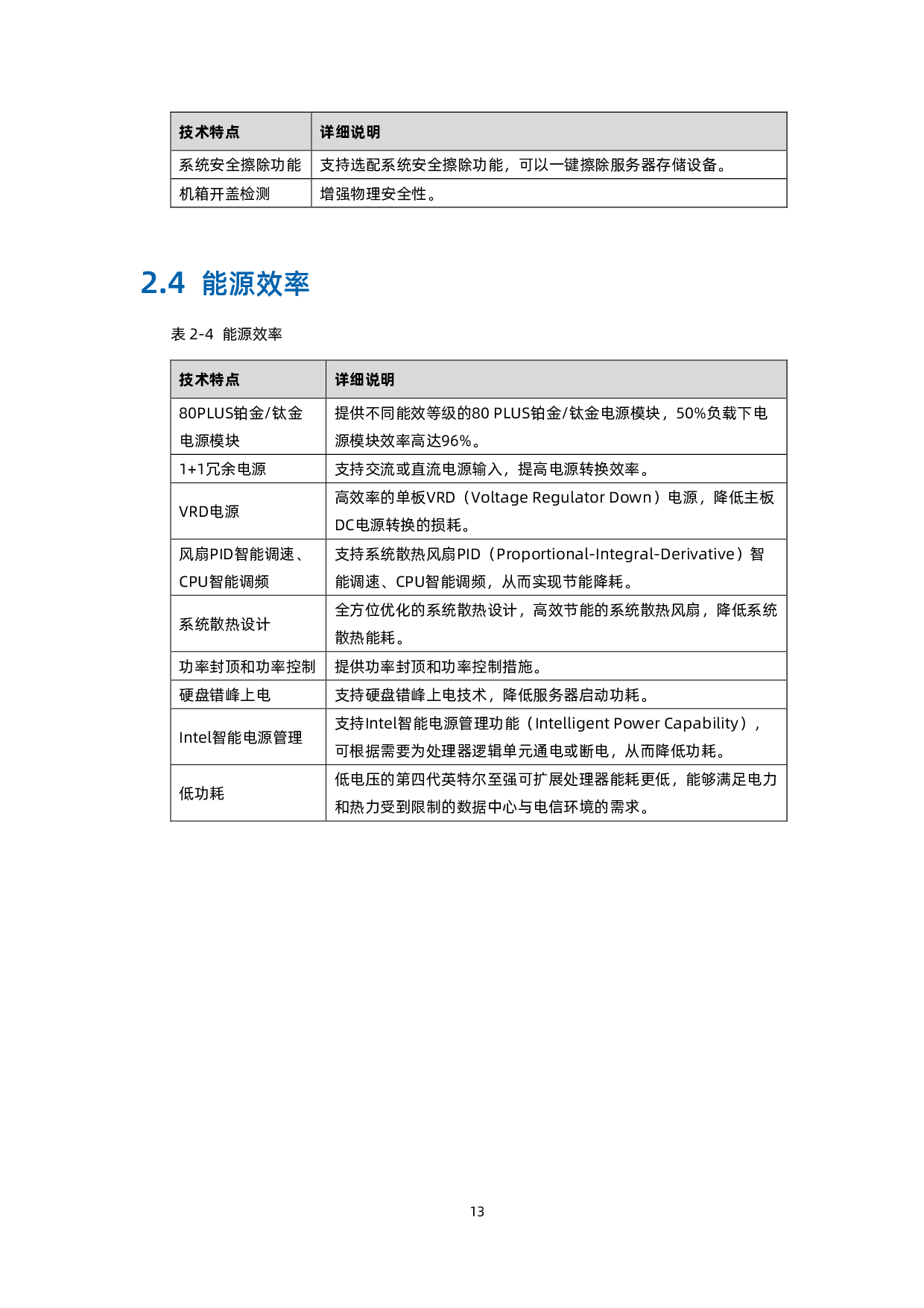 浪潮英信 NF5266G7 机架式服务器技术白皮书PDF第14页