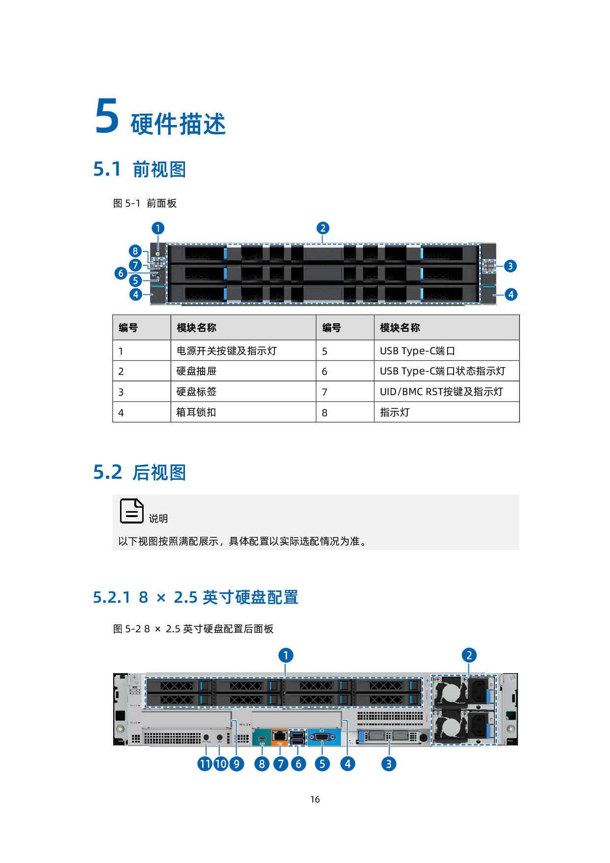 浪潮英信 NF5266G7 机架式服务器技术白皮书PDF第17页