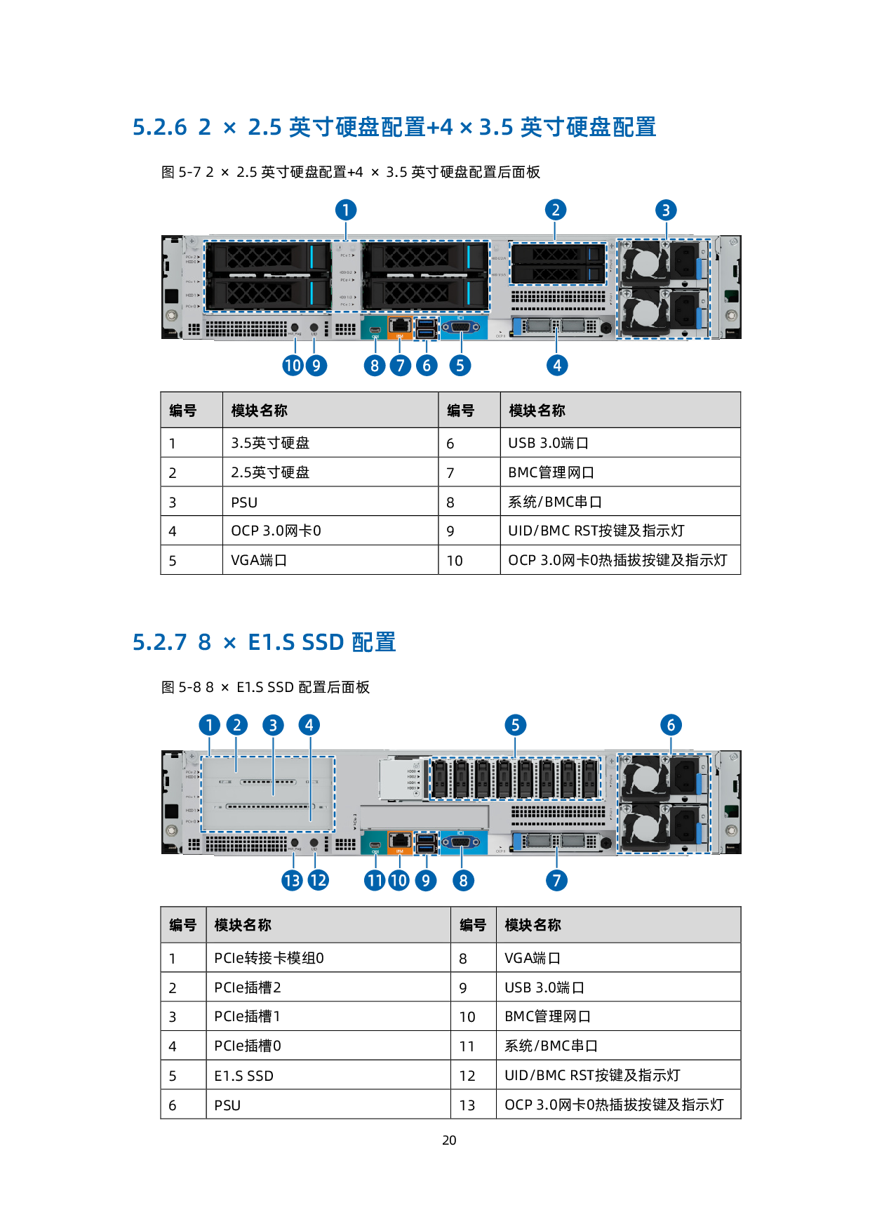 浪潮英信 NF5266G7 机架式服务器技术白皮书PDF第21页