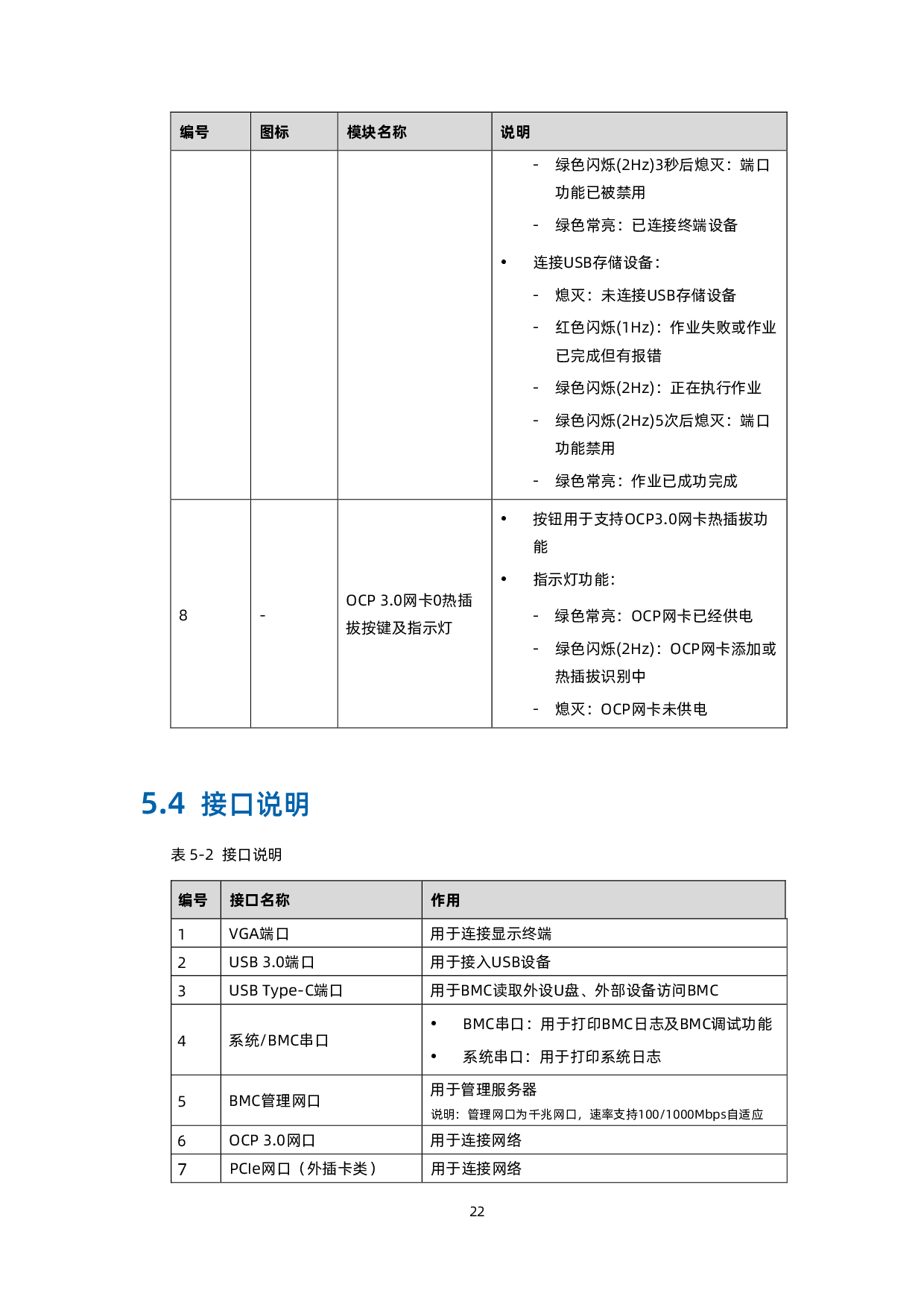 浪潮英信 NF5266G7 机架式服务器技术白皮书PDF第23页