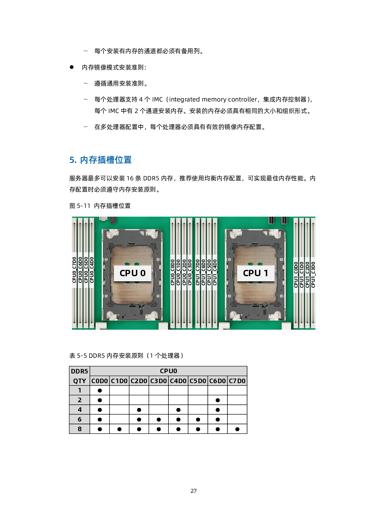 浪潮英信 NF5266G7 机架式服务器技术白皮书PDF第28页