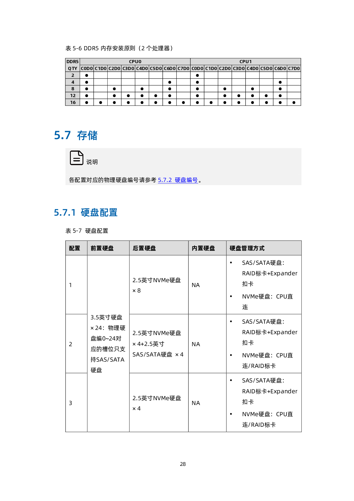 浪潮英信 NF5266G7 机架式服务器技术白皮书PDF第29页