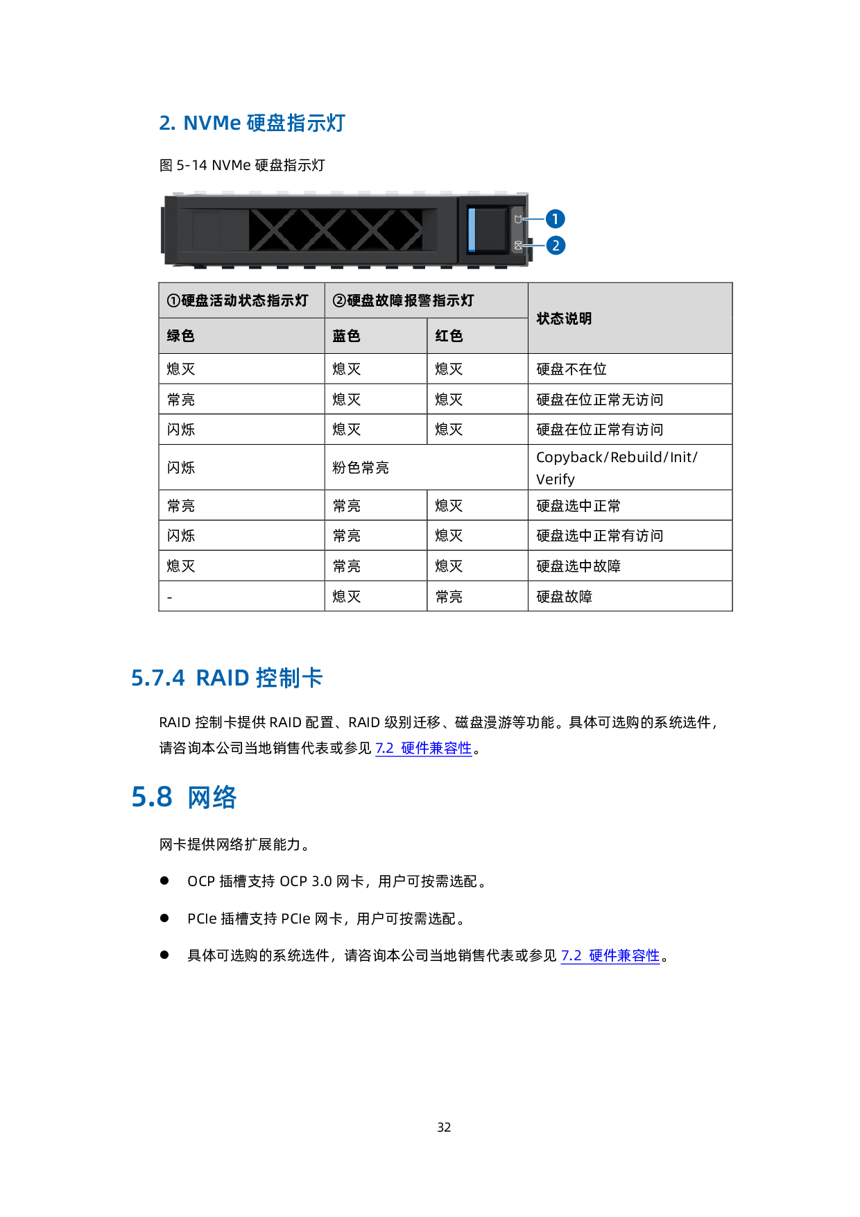 浪潮英信 NF5266G7 机架式服务器技术白皮书PDF第33页