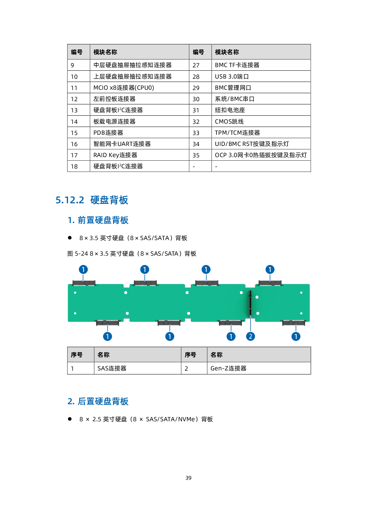 浪潮英信 NF5266G7 机架式服务器技术白皮书PDF第40页
