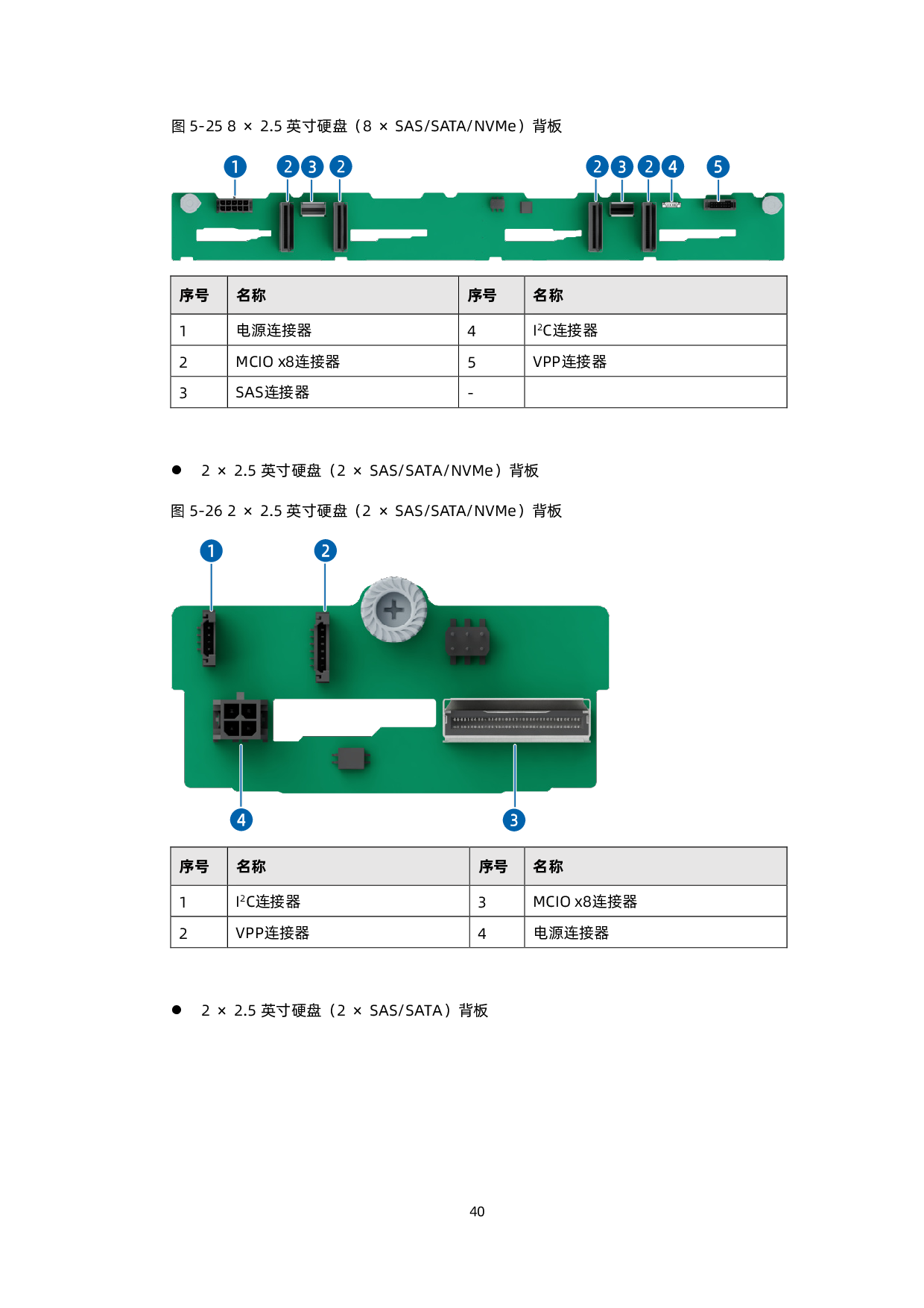 浪潮英信 NF5266G7 机架式服务器技术白皮书PDF第41页