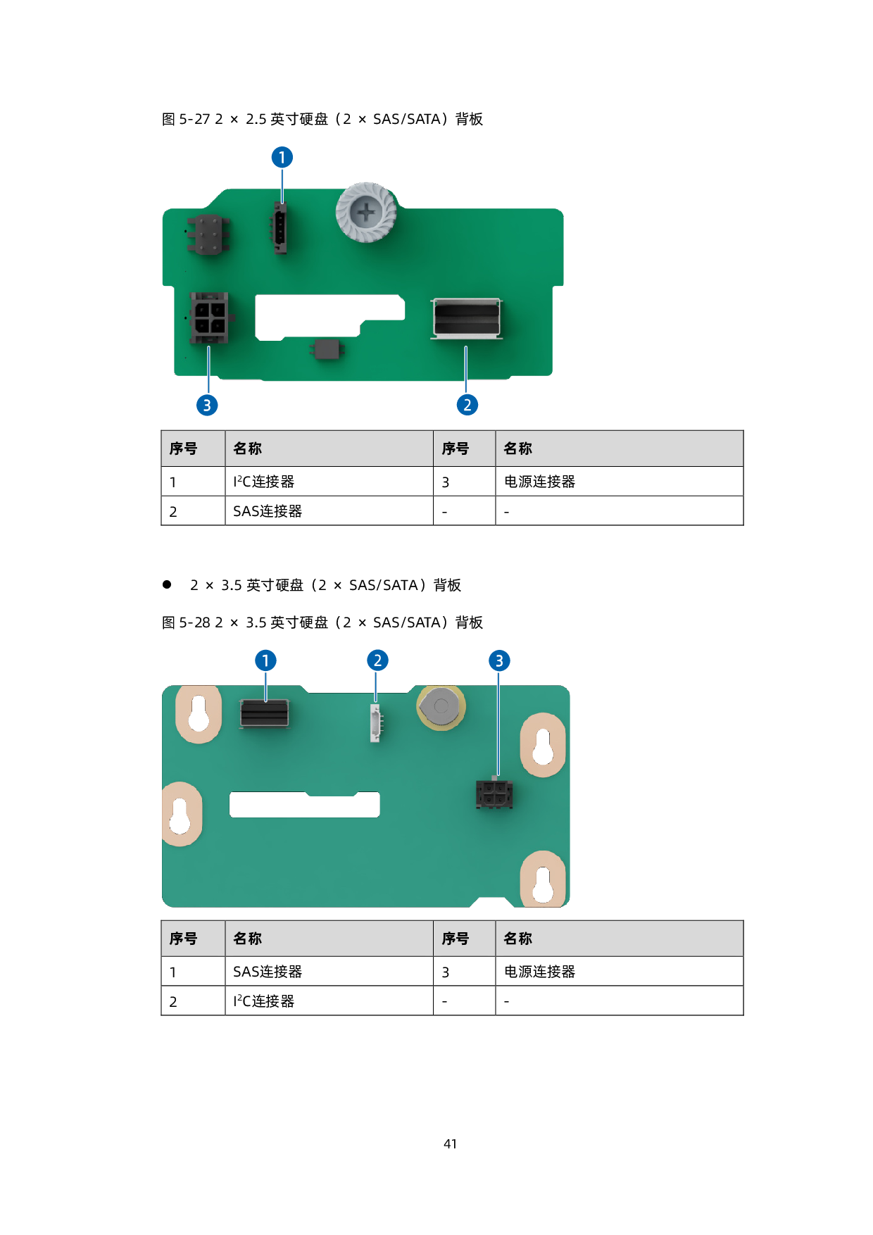浪潮英信 NF5266G7 机架式服务器技术白皮书PDF第42页