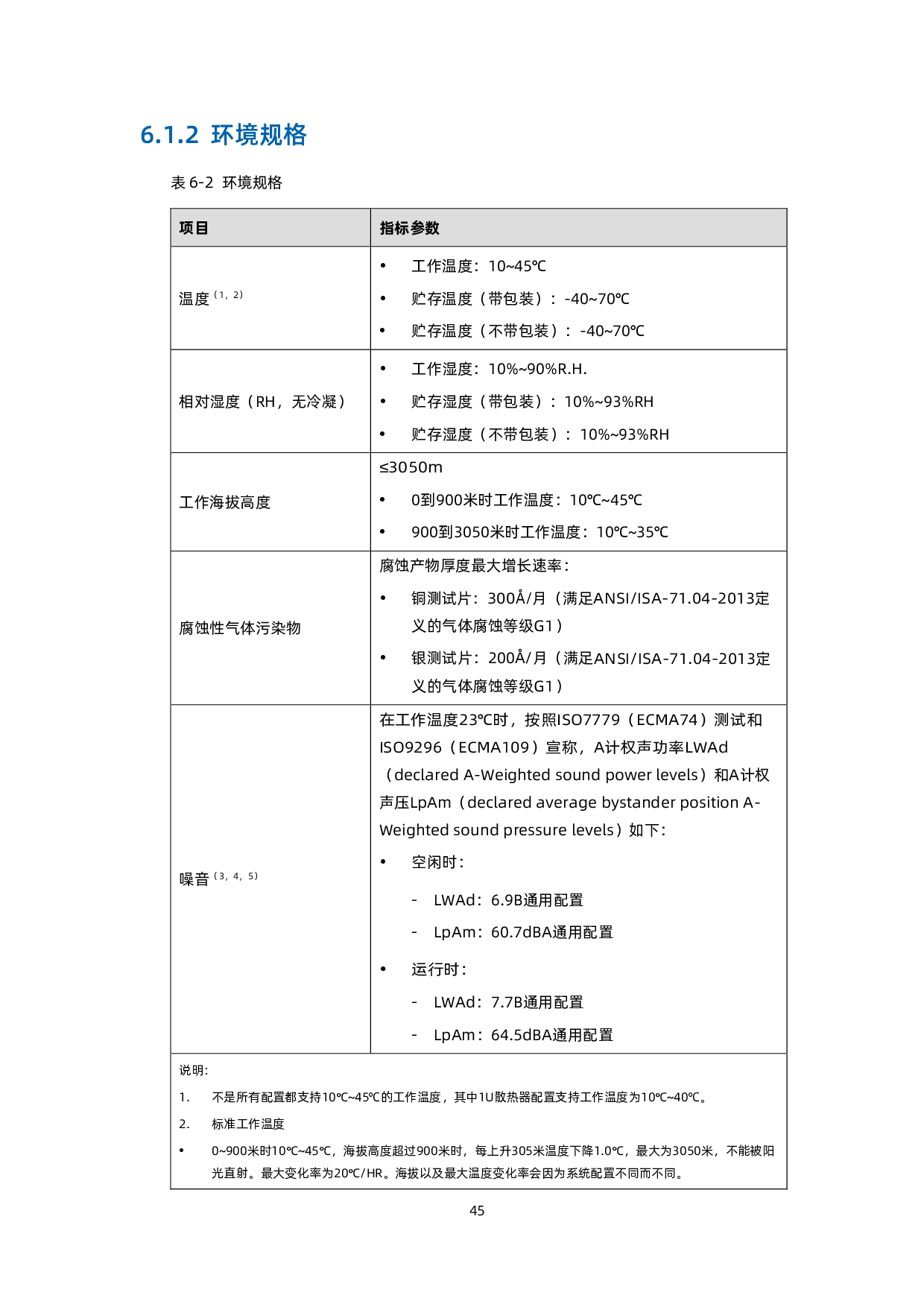 浪潮英信 NF5266G7 机架式服务器技术白皮书PDF第46页