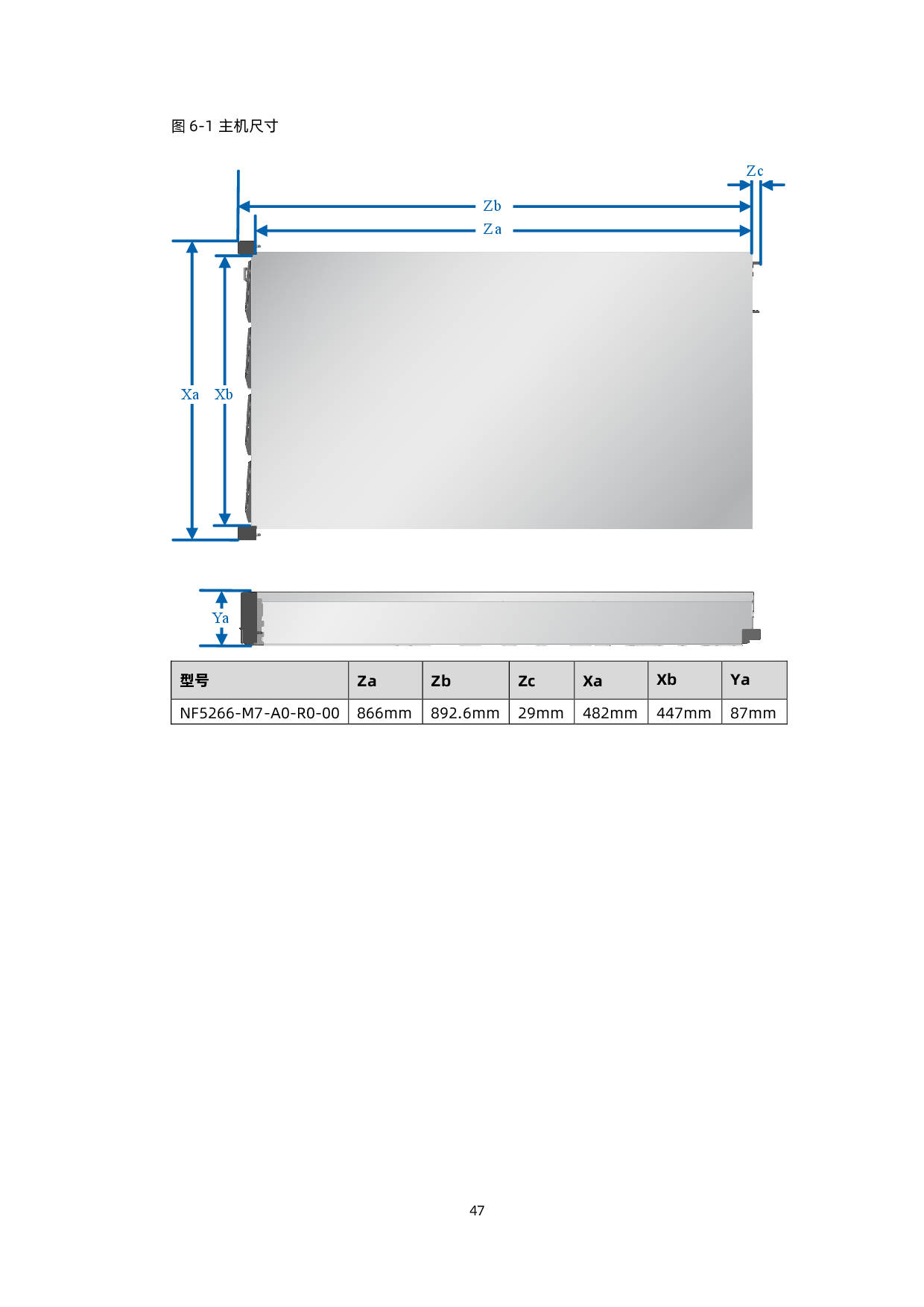 浪潮英信 NF5266G7 机架式服务器技术白皮书PDF第48页