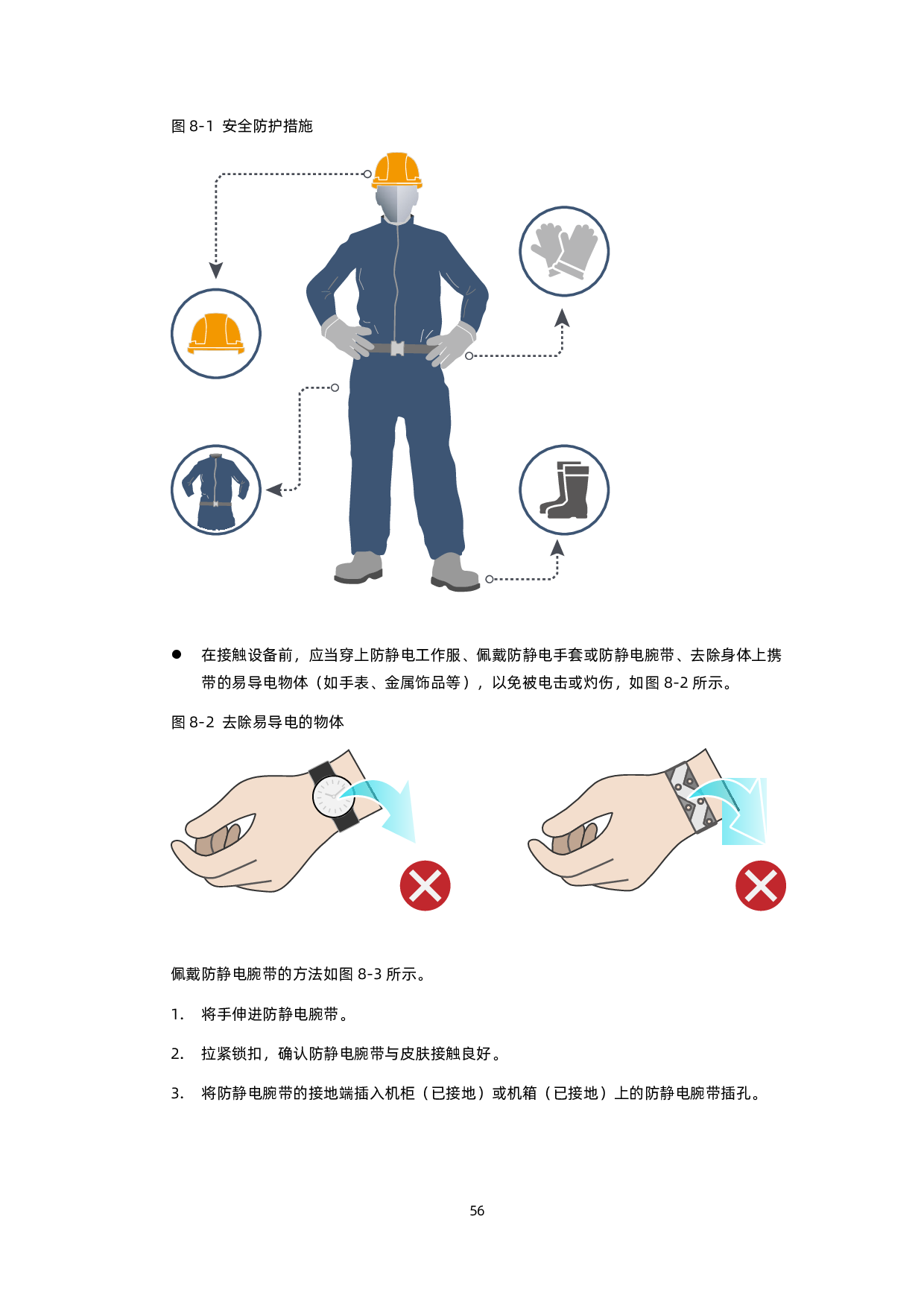 浪潮英信 NF5266G7 机架式服务器技术白皮书PDF第57页
