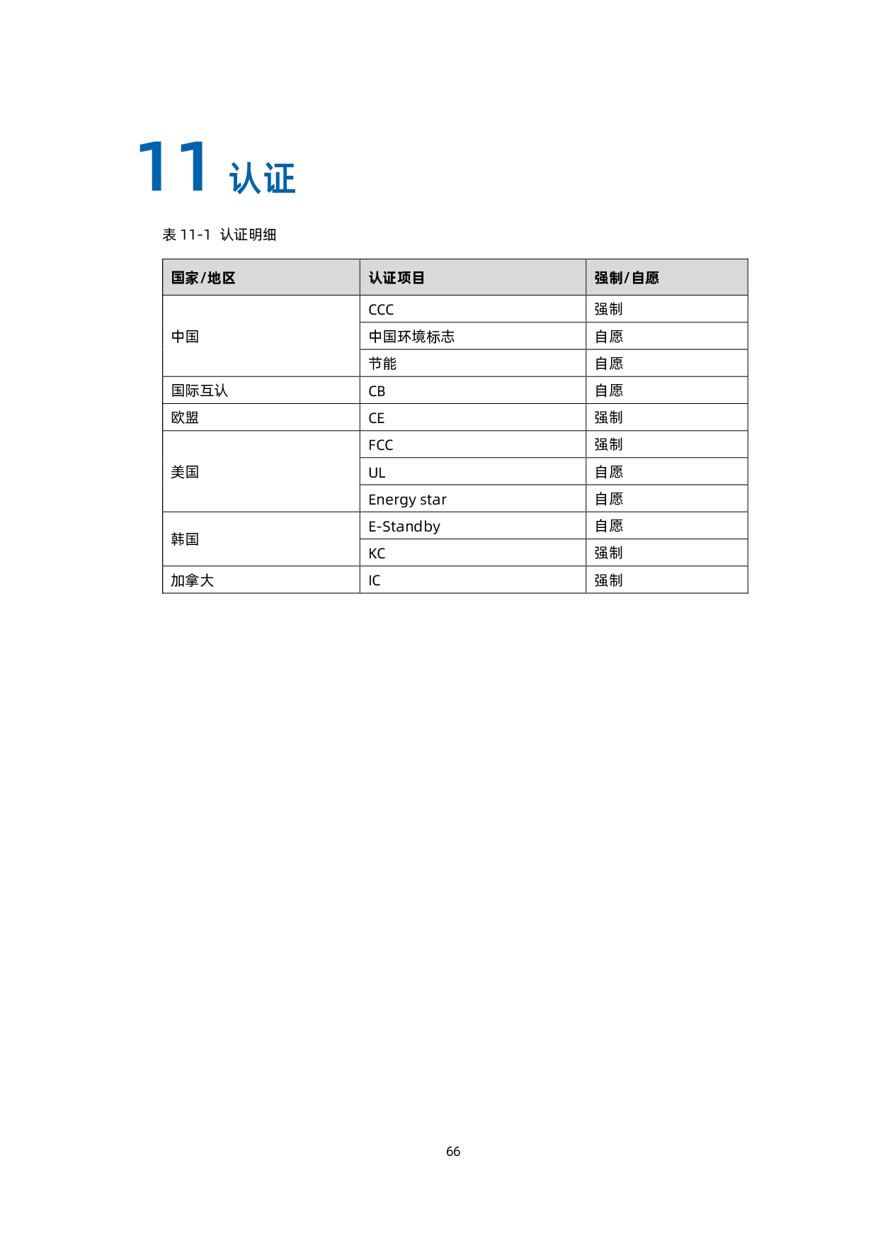 浪潮英信 NF5266G7 机架式服务器技术白皮书PDF第67页