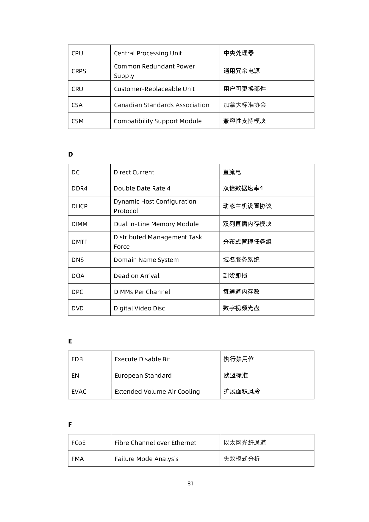 浪潮英信 NF5266G7 机架式服务器技术白皮书PDF第82页