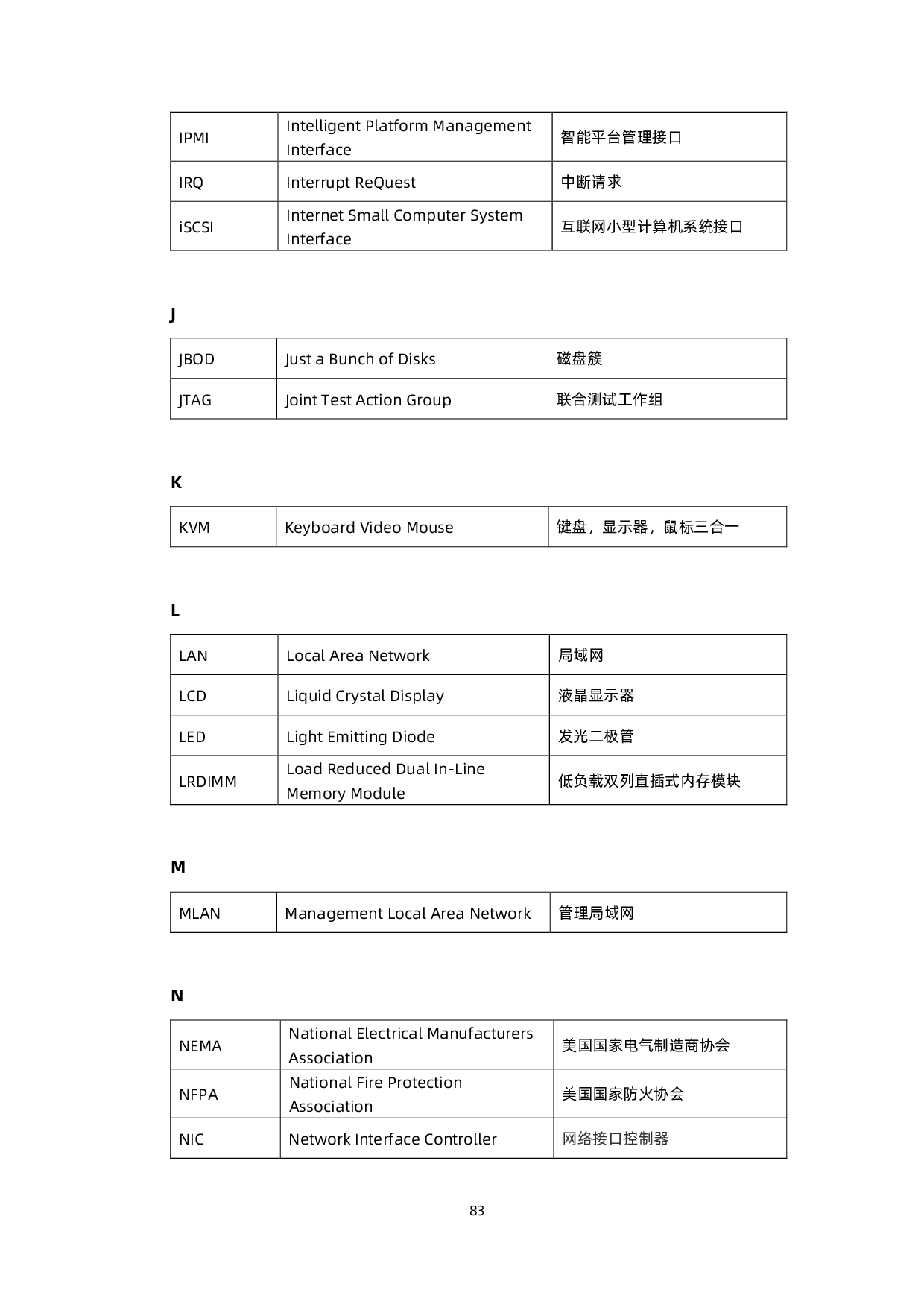 浪潮英信 NF5266G7 机架式服务器技术白皮书PDF第84页