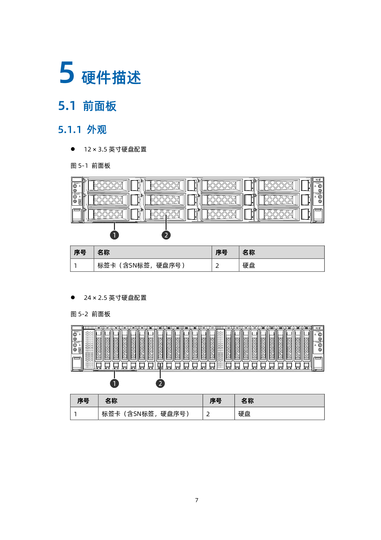 浪潮英信 i24M6 高密度服务器技术白皮书PDF第16页