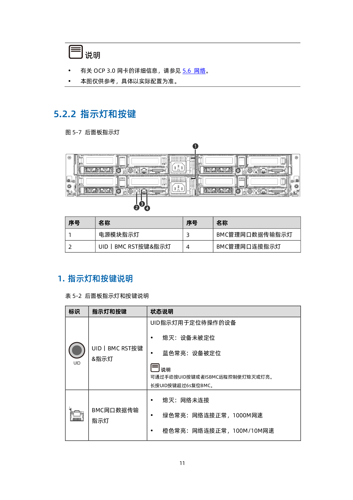浪潮英信 i24M6 高密度服务器技术白皮书PDF第20页