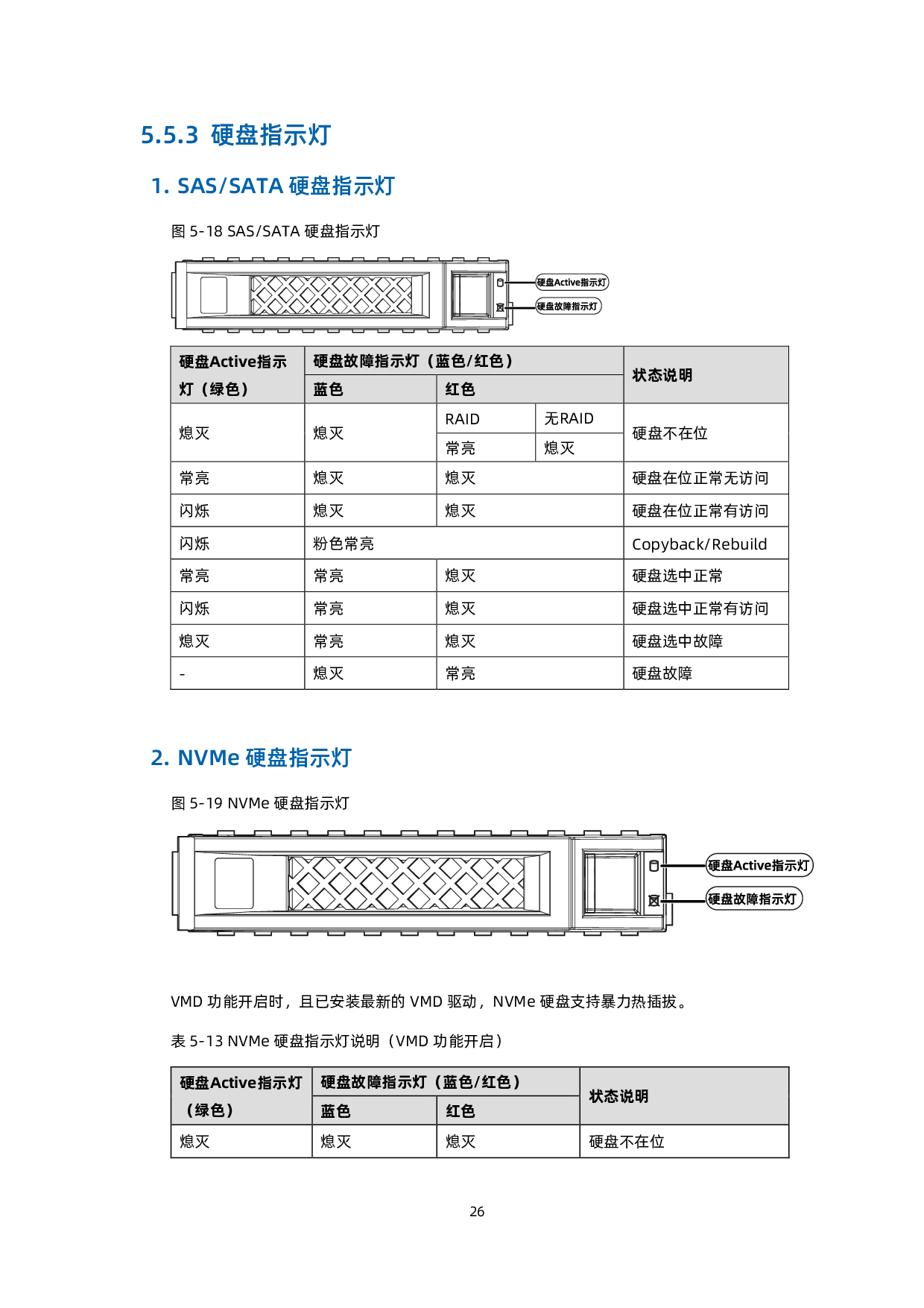 浪潮英信 i24M6 高密度服务器技术白皮书PDF第35页