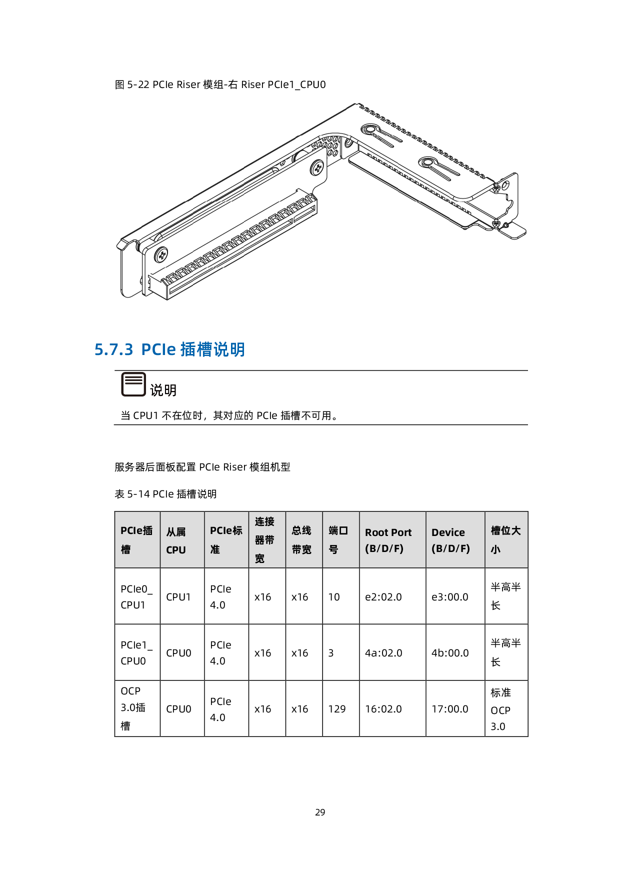 浪潮英信 i24M6 高密度服务器技术白皮书PDF第38页