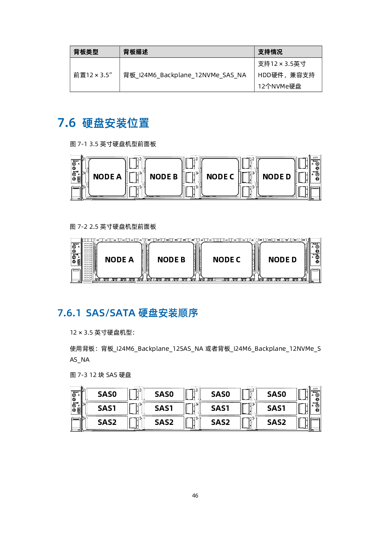 浪潮英信 i24M6 高密度服务器技术白皮书PDF第55页