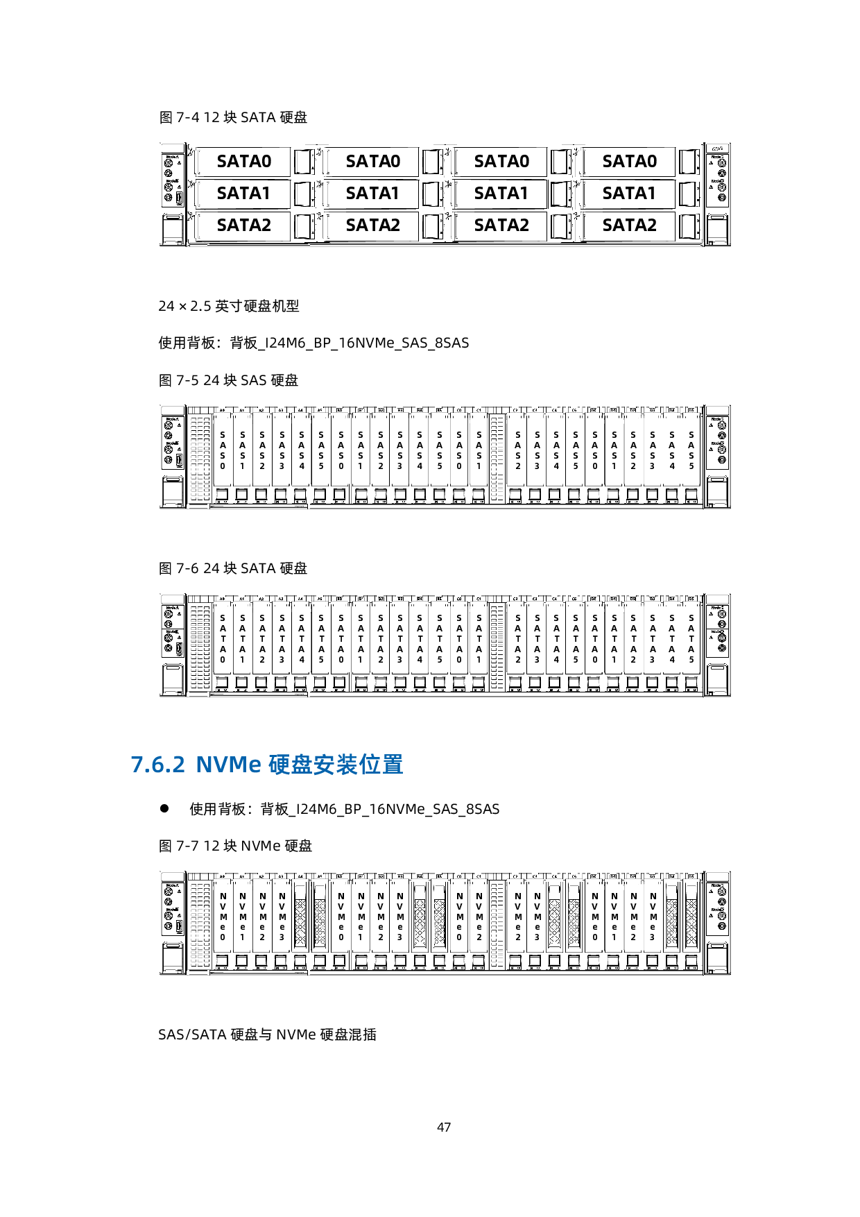 浪潮英信 i24M6 高密度服务器技术白皮书PDF第56页