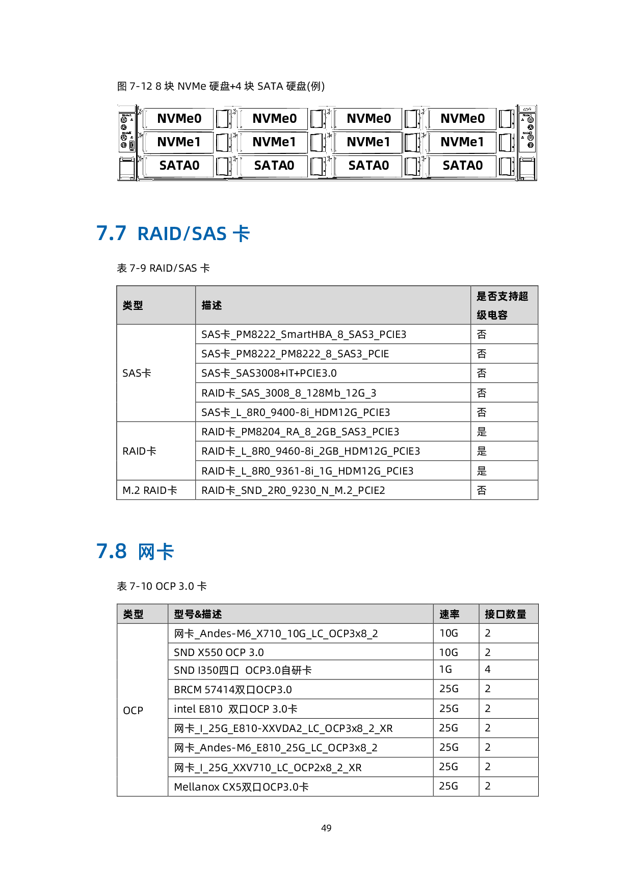 浪潮英信 i24M6 高密度服务器技术白皮书PDF第58页