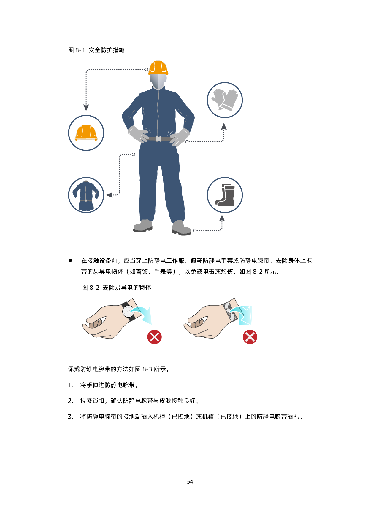 浪潮英信 i24M6 高密度服务器技术白皮书PDF第63页