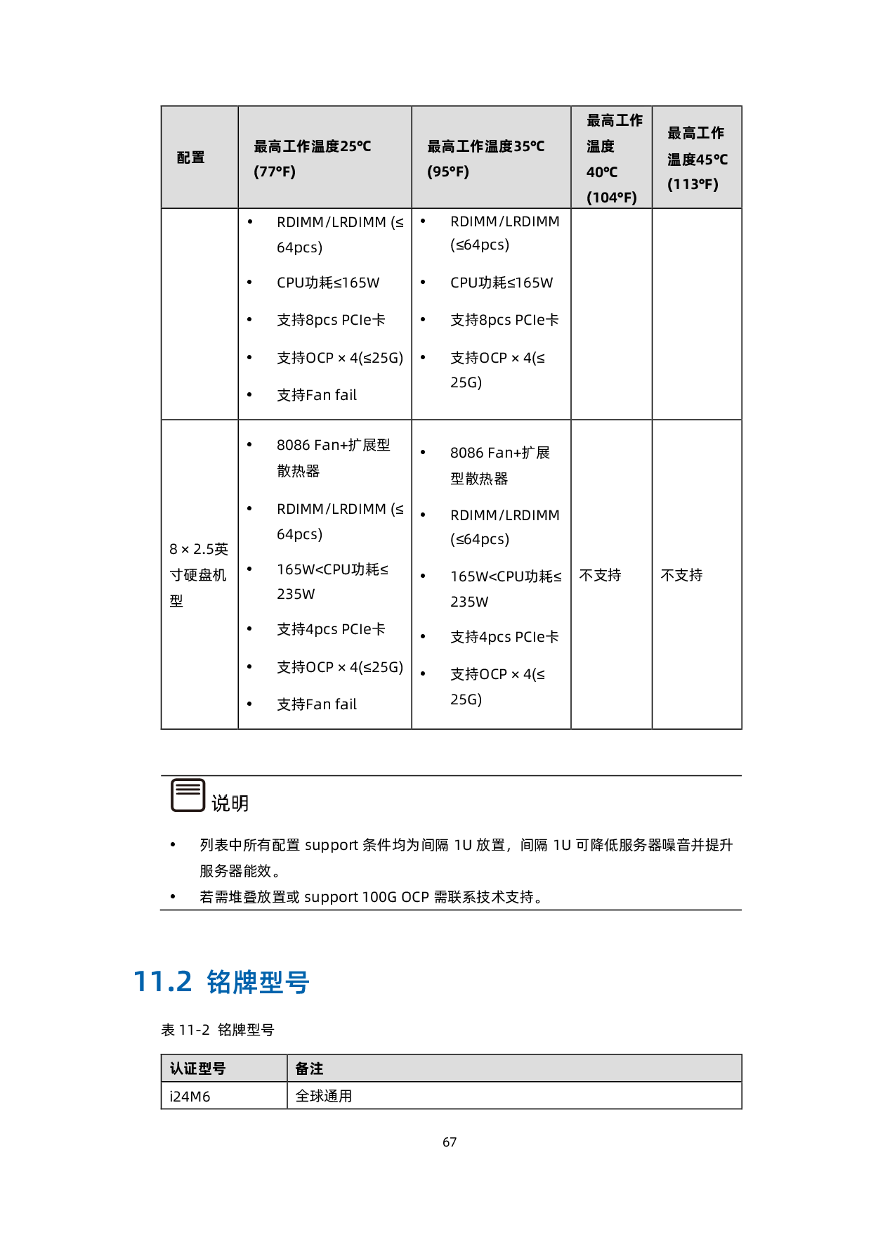 浪潮英信 i24M6 高密度服务器技术白皮书PDF第76页
