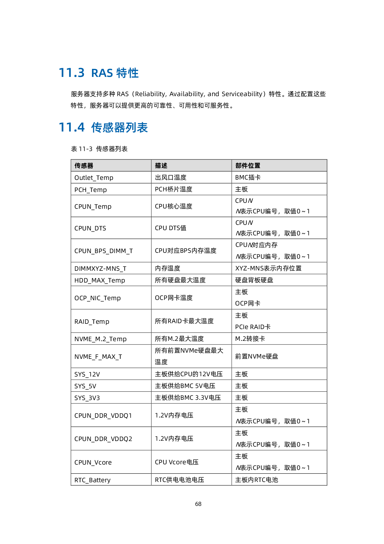 浪潮英信 i24M6 高密度服务器技术白皮书PDF第77页