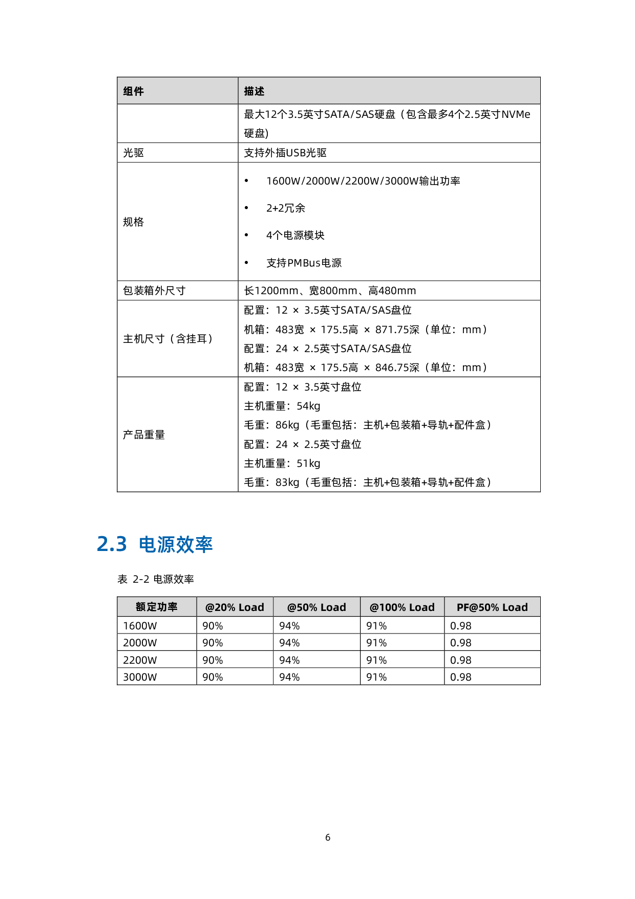 浪潮英信 NF5468A5 机架式服务器产品介绍 V1.8PDF第15页