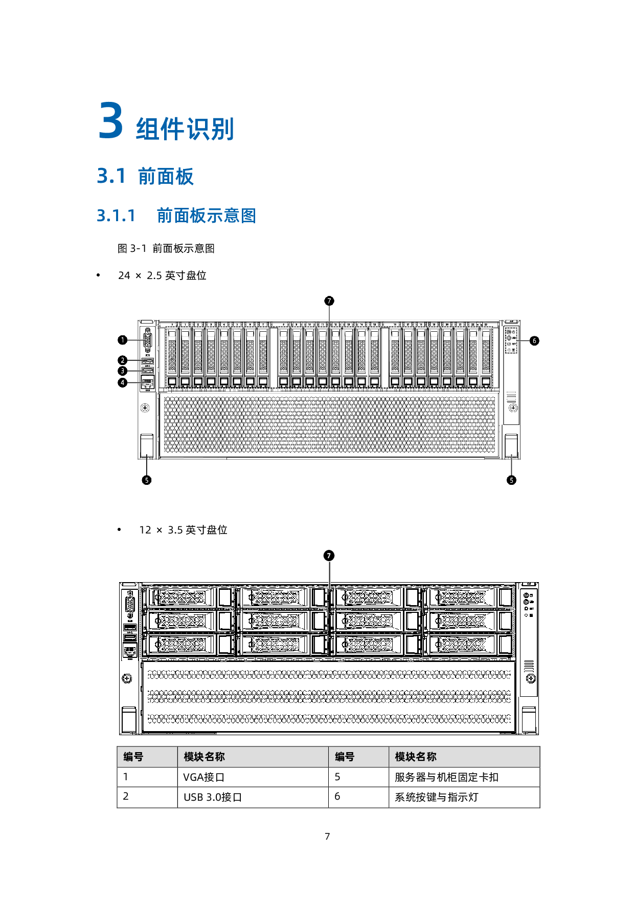 浪潮英信 NF5468A5 机架式服务器产品介绍 V1.8PDF第16页