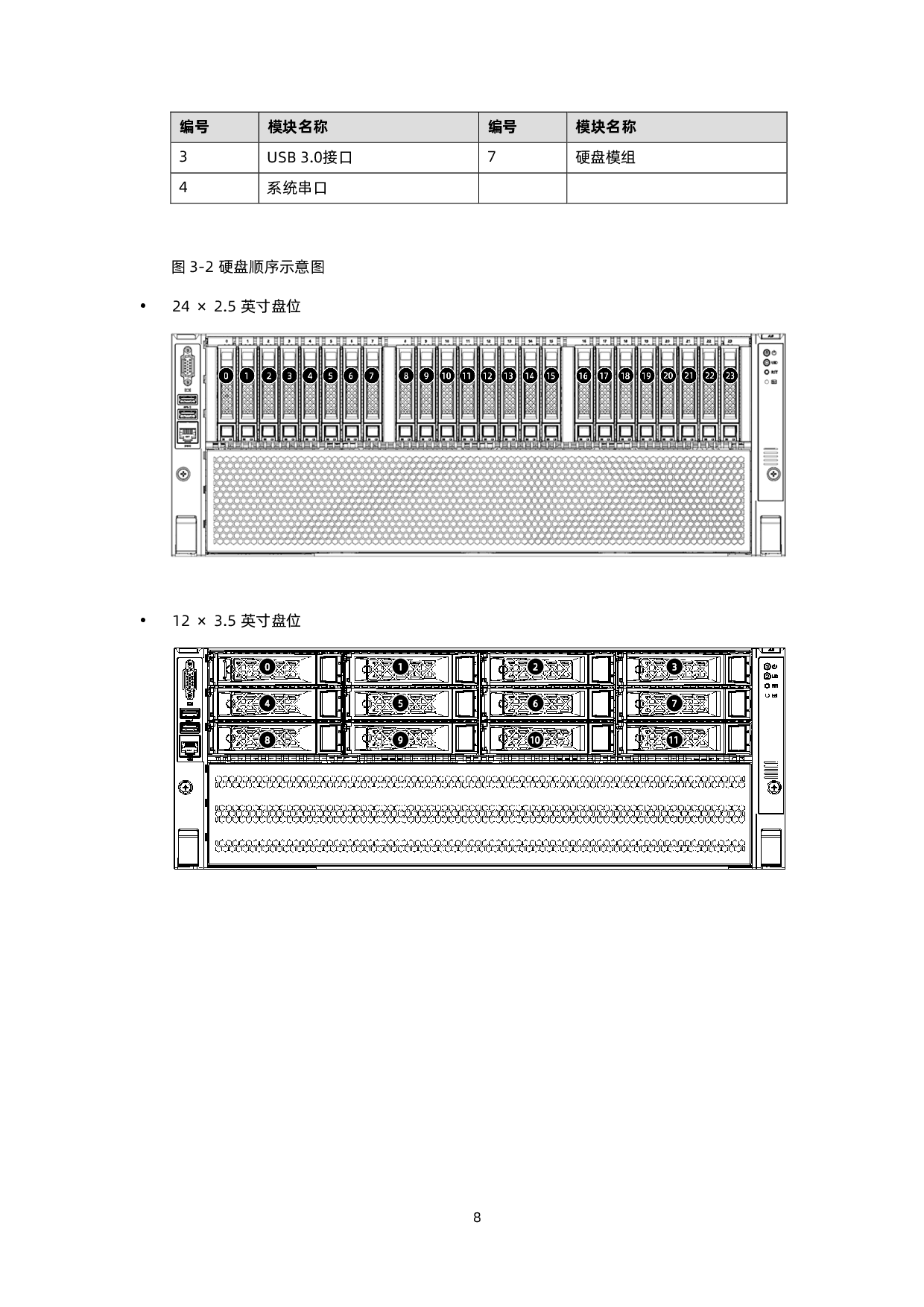 浪潮英信 NF5468A5 机架式服务器产品介绍 V1.8PDF第17页