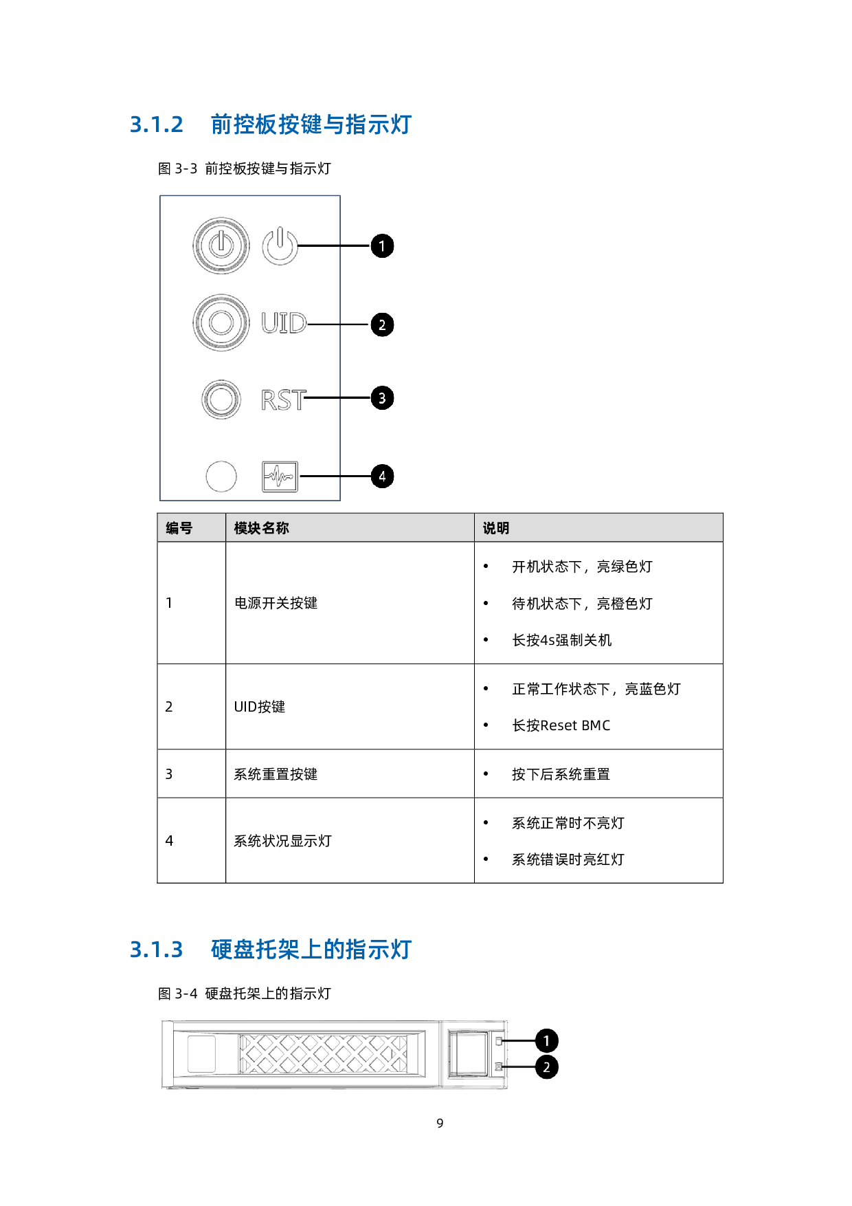 浪潮英信 NF5468A5 机架式服务器产品介绍 V1.8PDF第18页