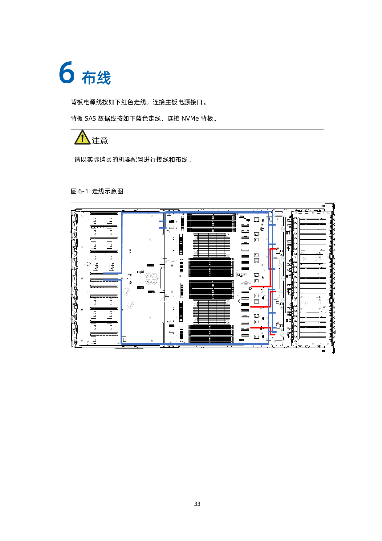 浪潮英信 NF5468A5 机架式服务器产品介绍 V1.8PDF第42页