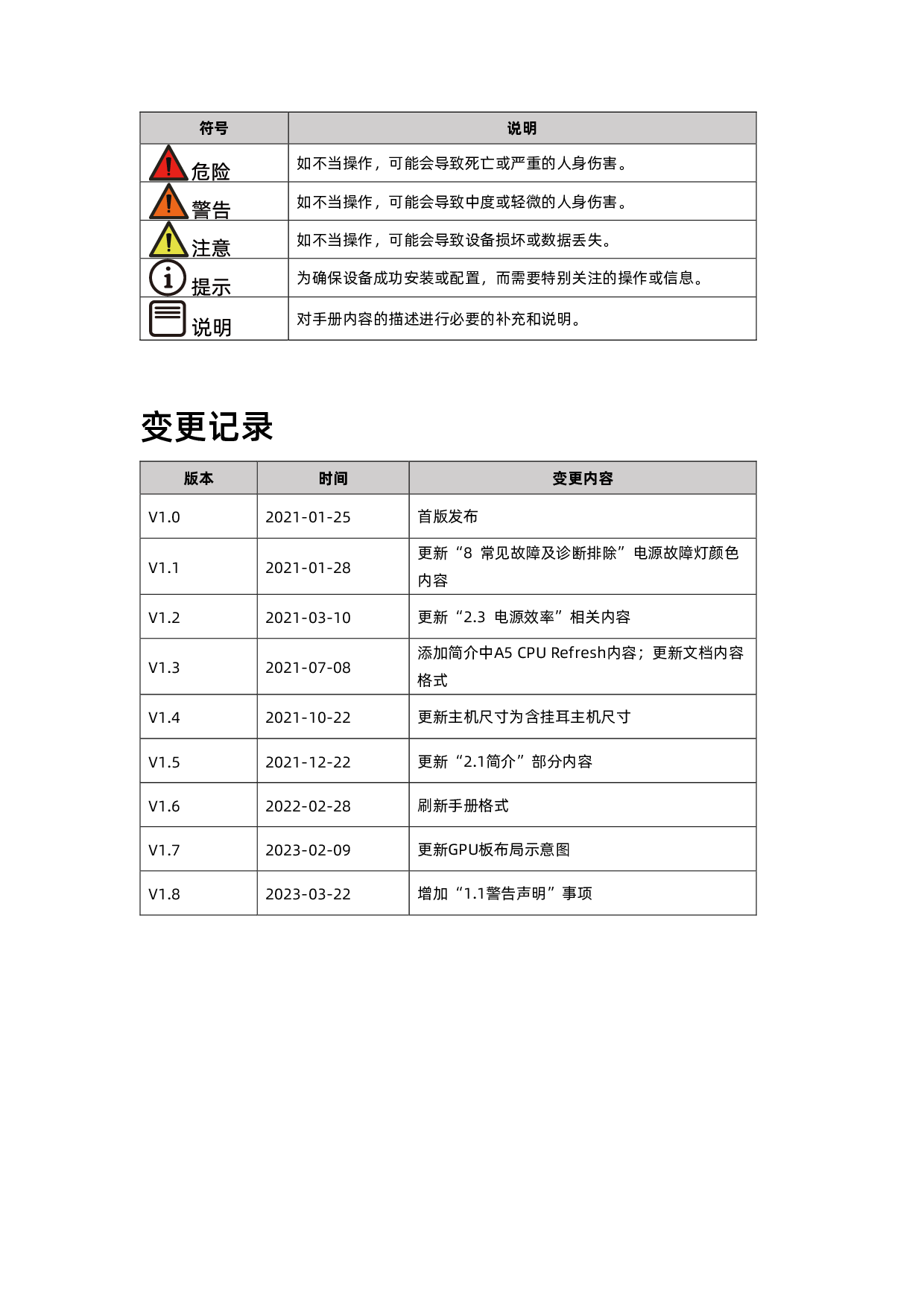 浪潮英信 NF5468A5 机架式服务器产品介绍 V1.8PDF第6页