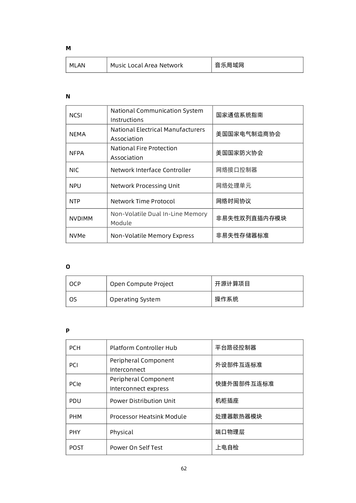 浪潮英信 NF5468A5 机架式服务器产品介绍 V1.8PDF第71页