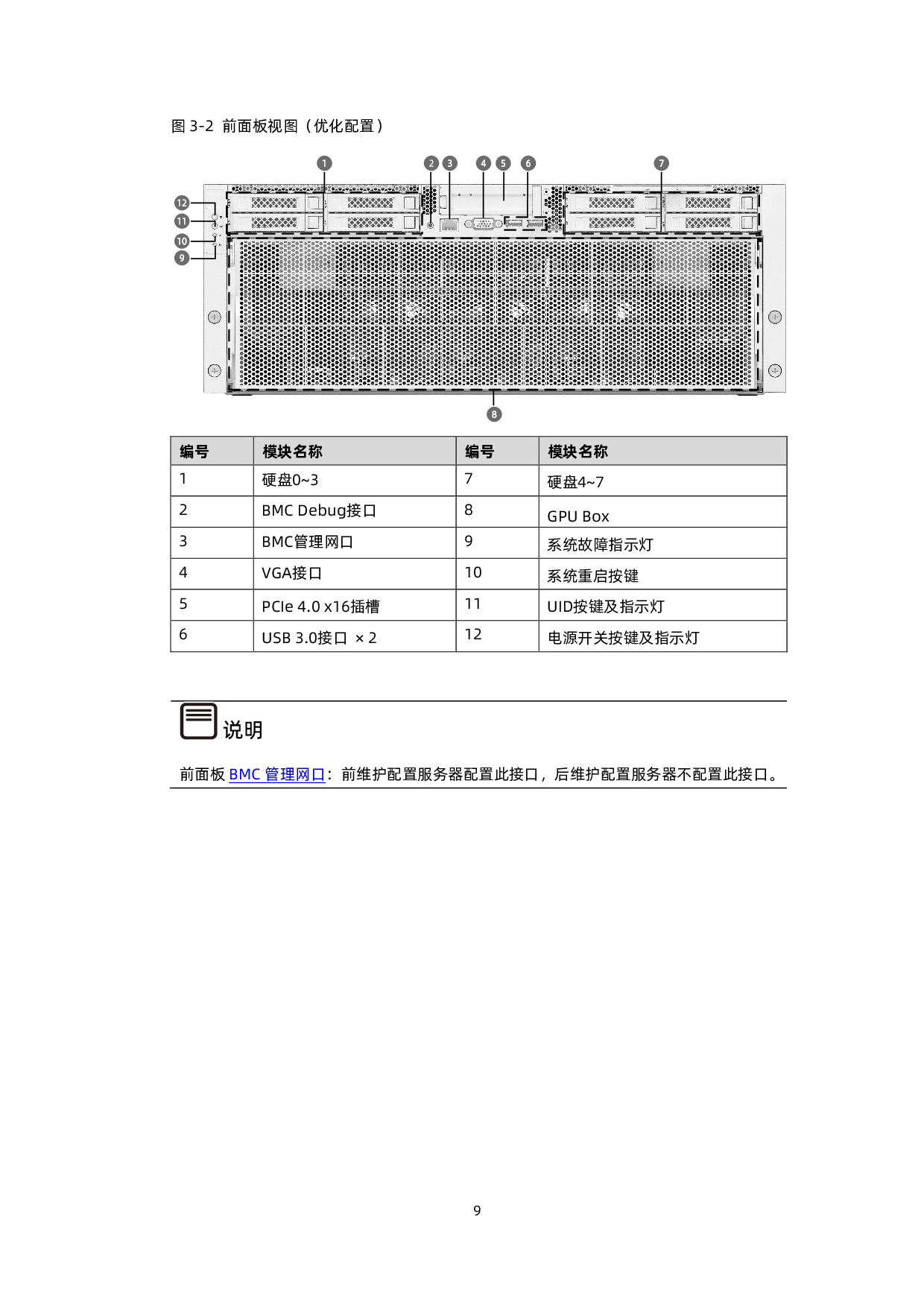 浪潮英信 NF5488A5 机架式服务器用户手册 V2.6PDF第19页