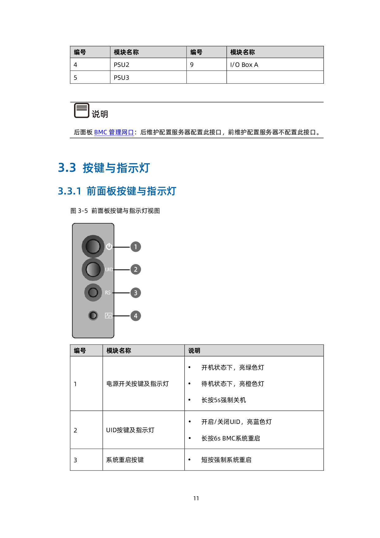 浪潮英信 NF5488A5 机架式服务器用户手册 V2.6PDF第21页