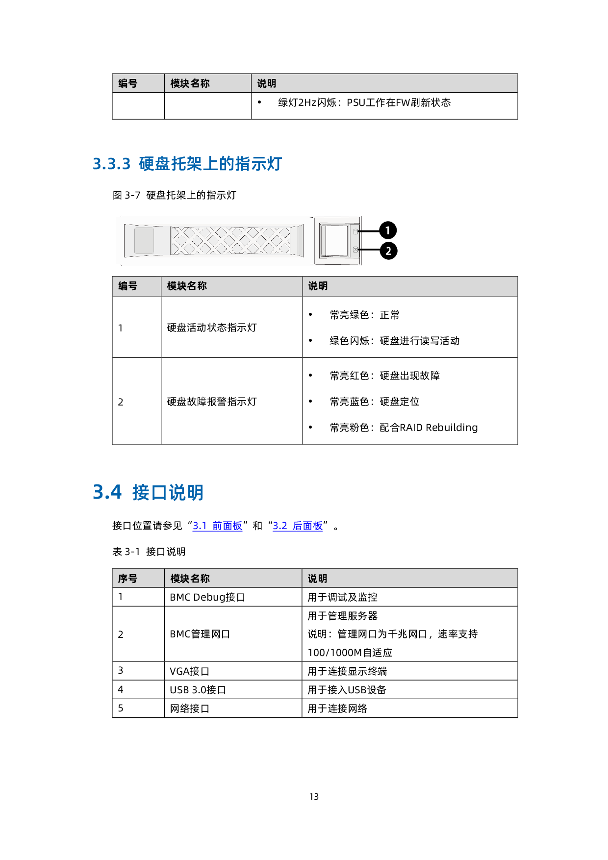 浪潮英信 NF5488A5 机架式服务器用户手册 V2.6PDF第23页