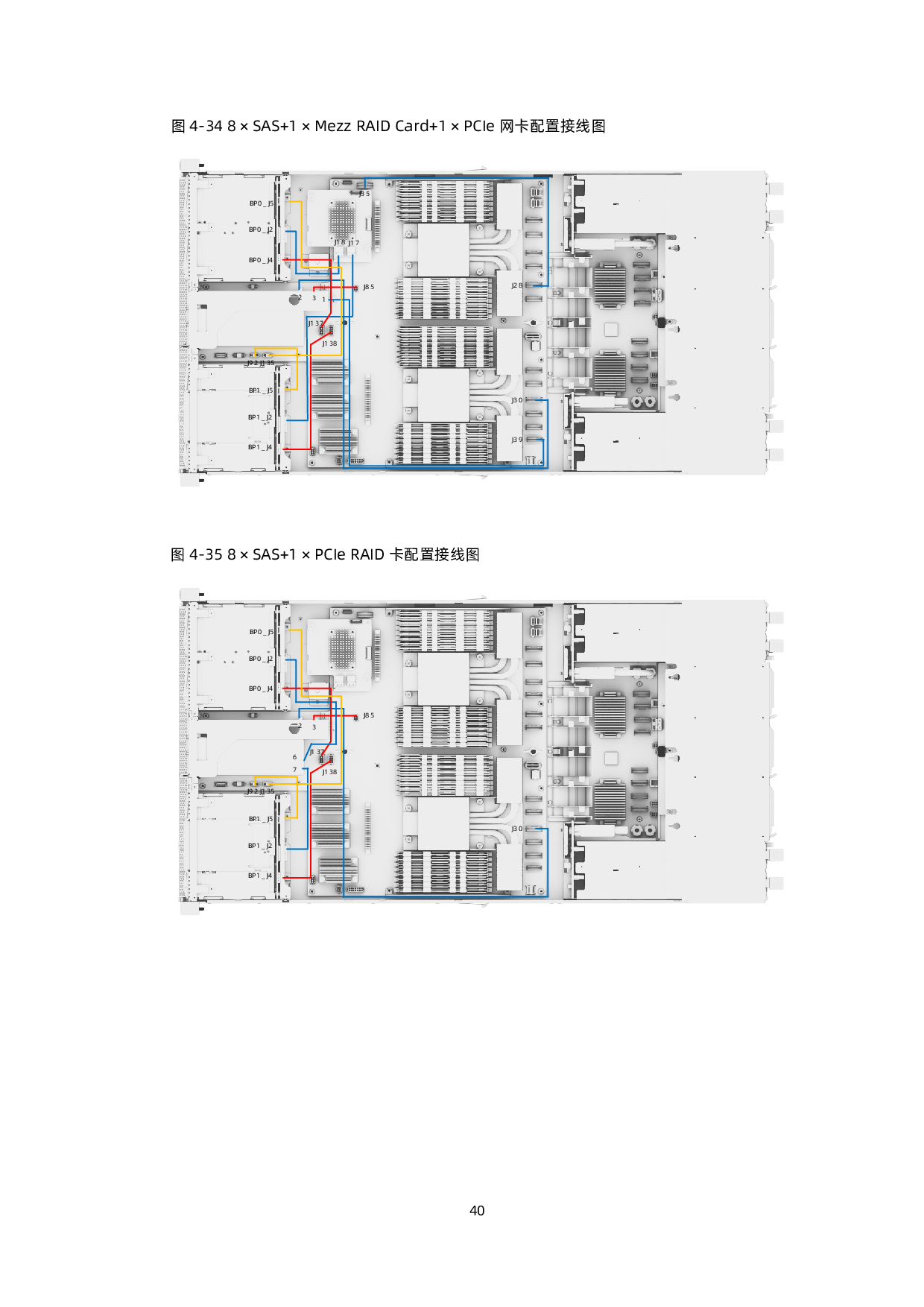 浪潮英信 NF5488A5 机架式服务器用户手册 V2.6PDF第50页