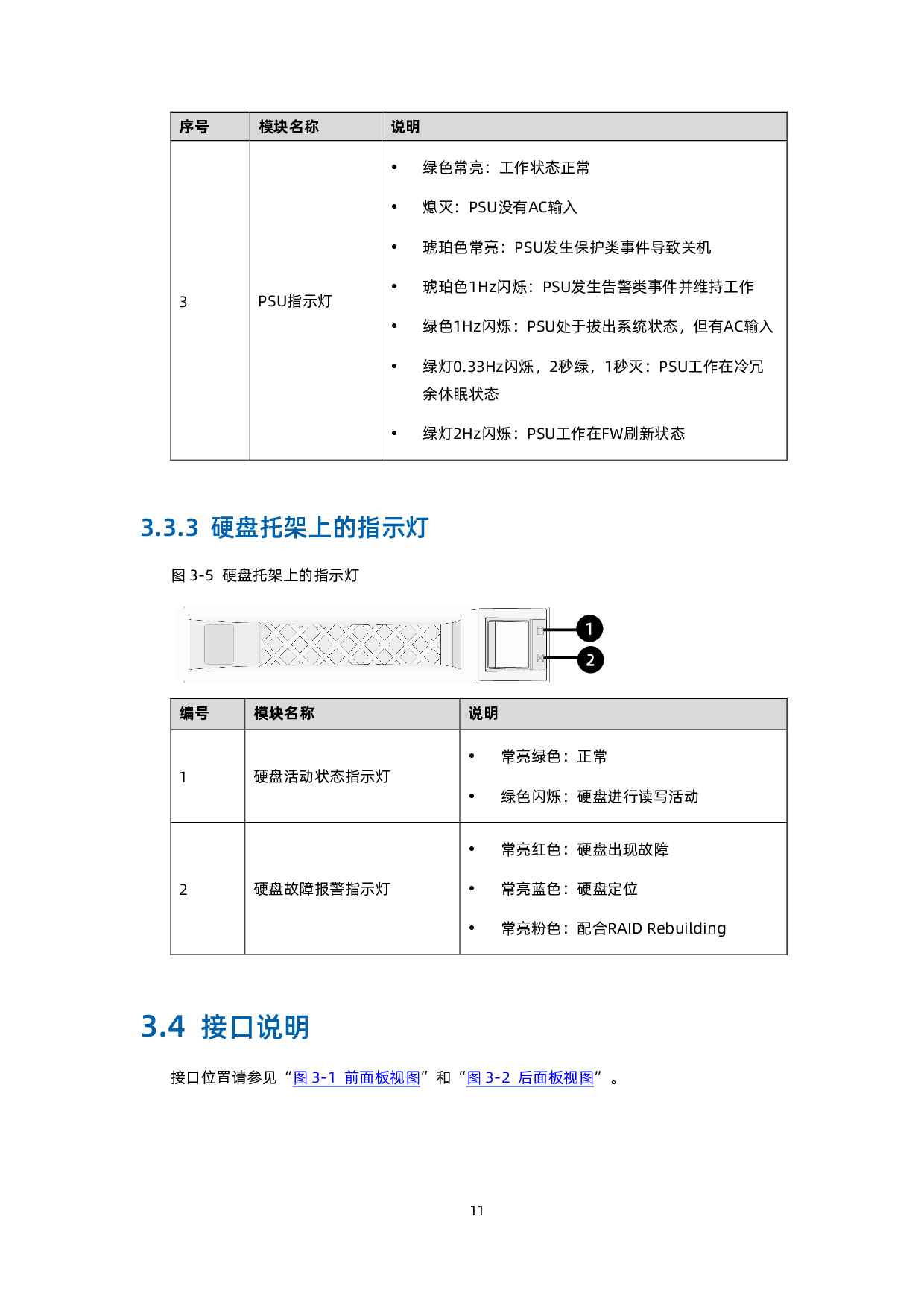 浪潮英信 NF5448A6 机架式服务器用户手册 V1.4PDF第21页