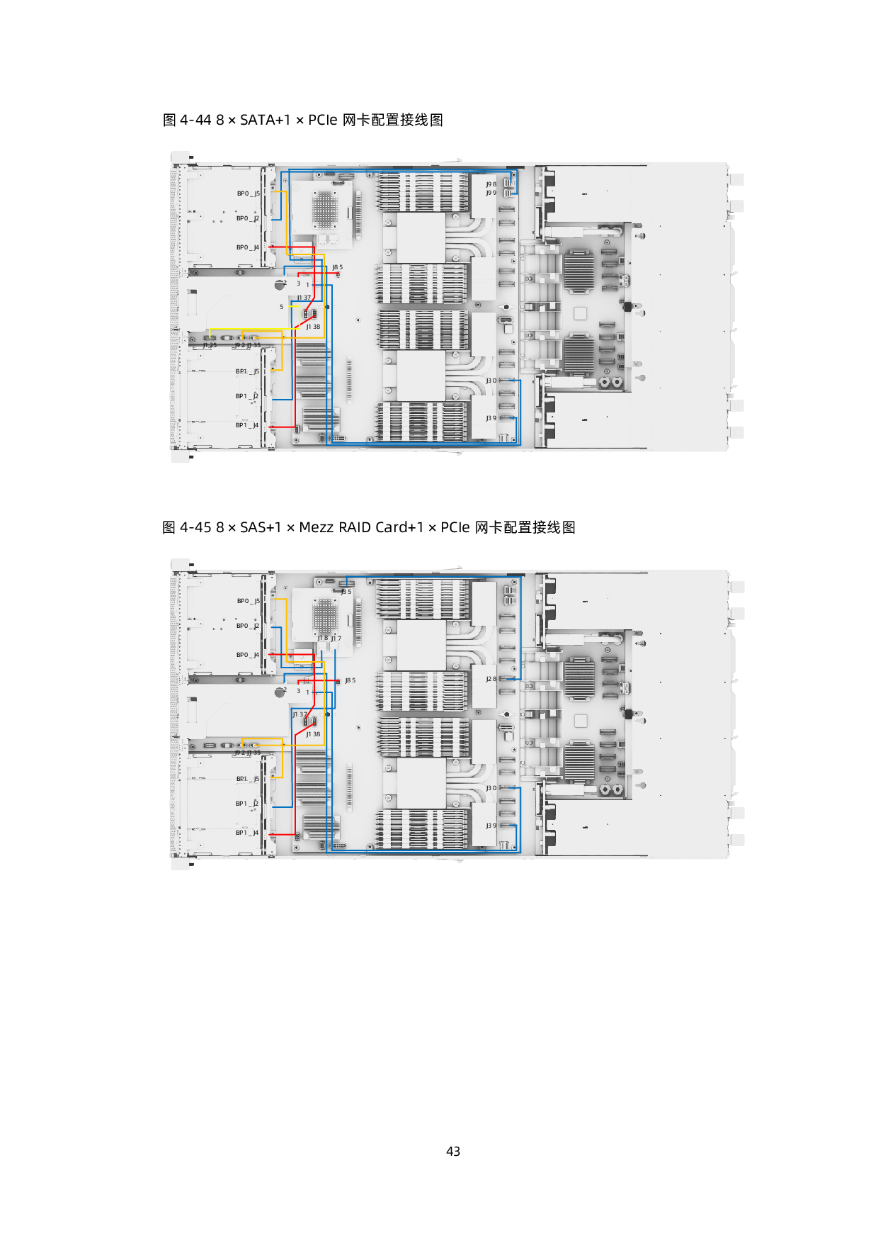 浪潮英信 NF5448A6 机架式服务器用户手册 V1.4PDF第53页