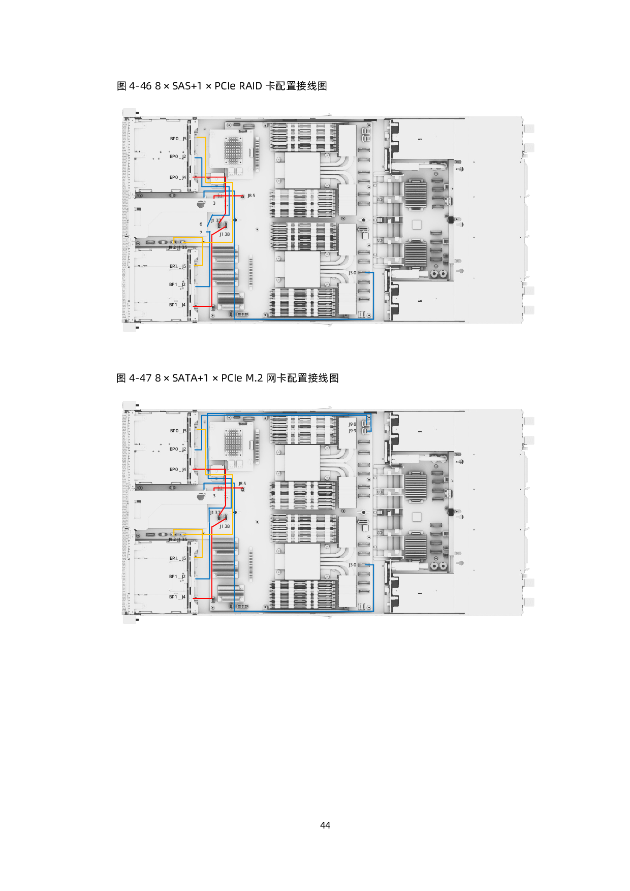 浪潮英信 NF5448A6 机架式服务器用户手册 V1.4PDF第54页