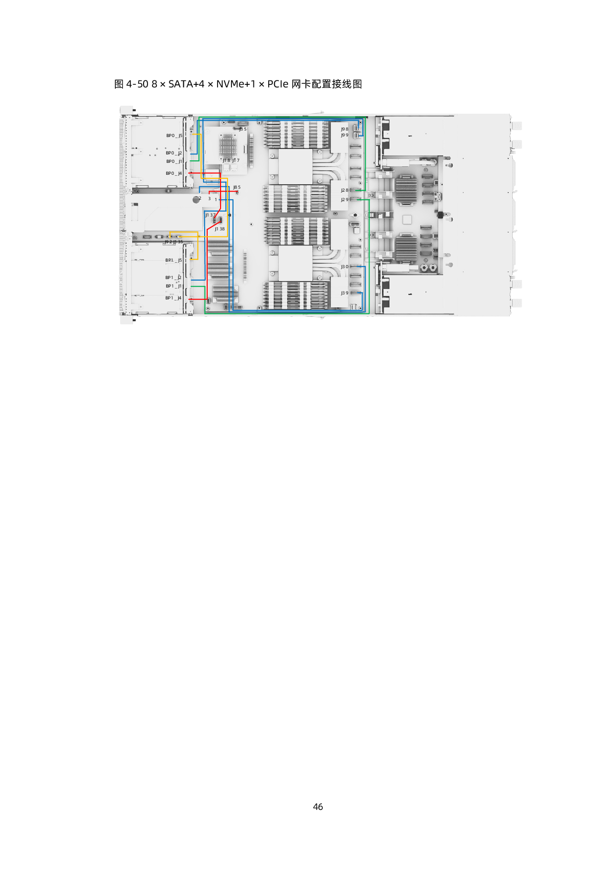 浪潮英信 NF5448A6 机架式服务器用户手册 V1.4PDF第56页