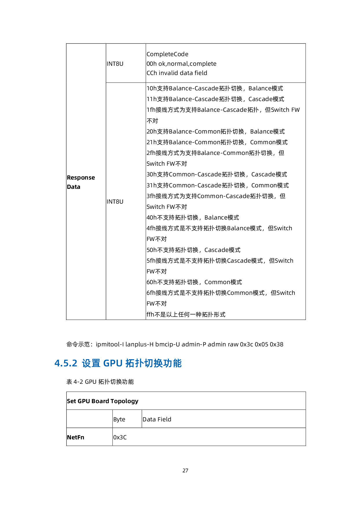 浪潮英信 NF5468M6 机架式服务器产品技术白皮书PDF第28页