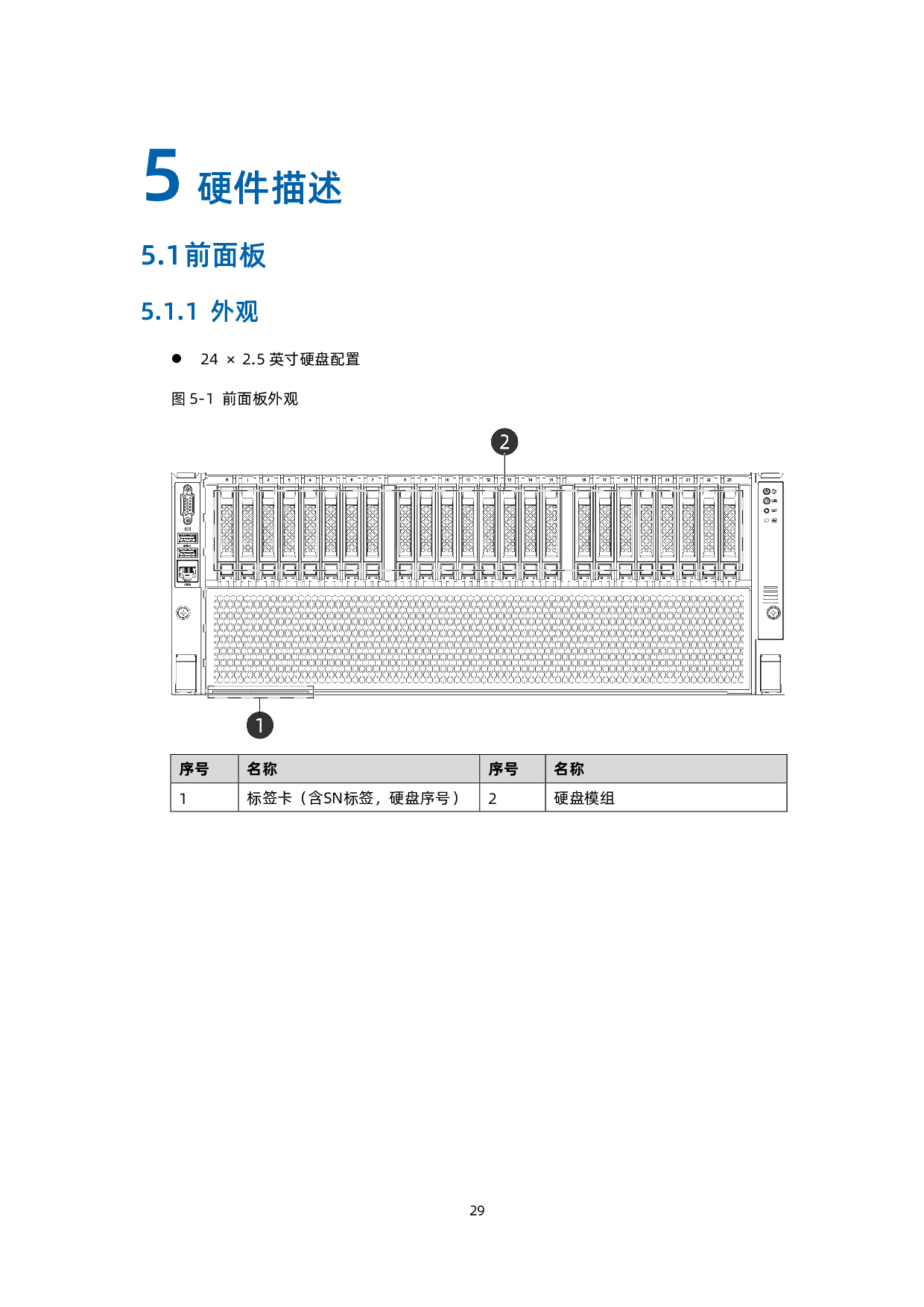 浪潮英信 NF5468M6 机架式服务器产品技术白皮书PDF第30页