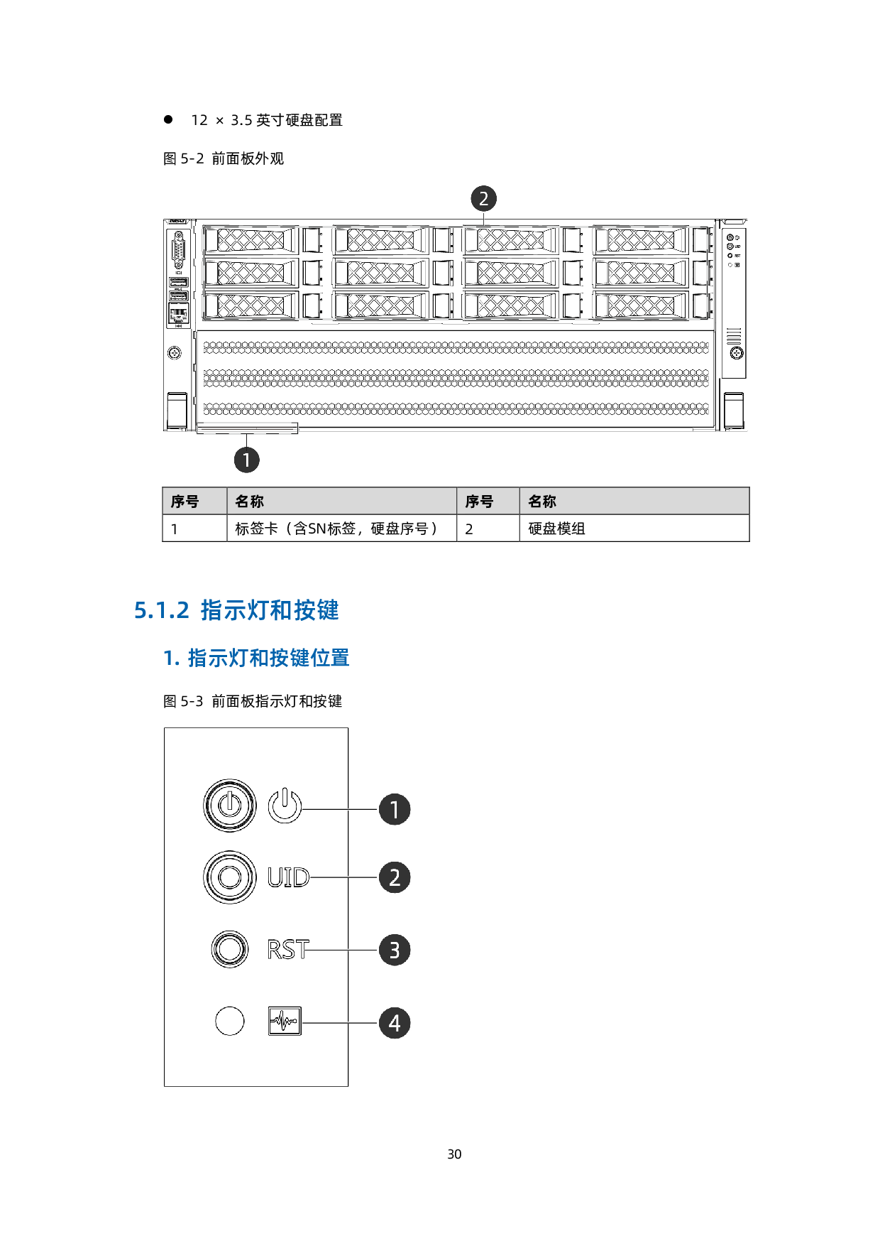 浪潮英信 NF5468M6 机架式服务器产品技术白皮书PDF第31页