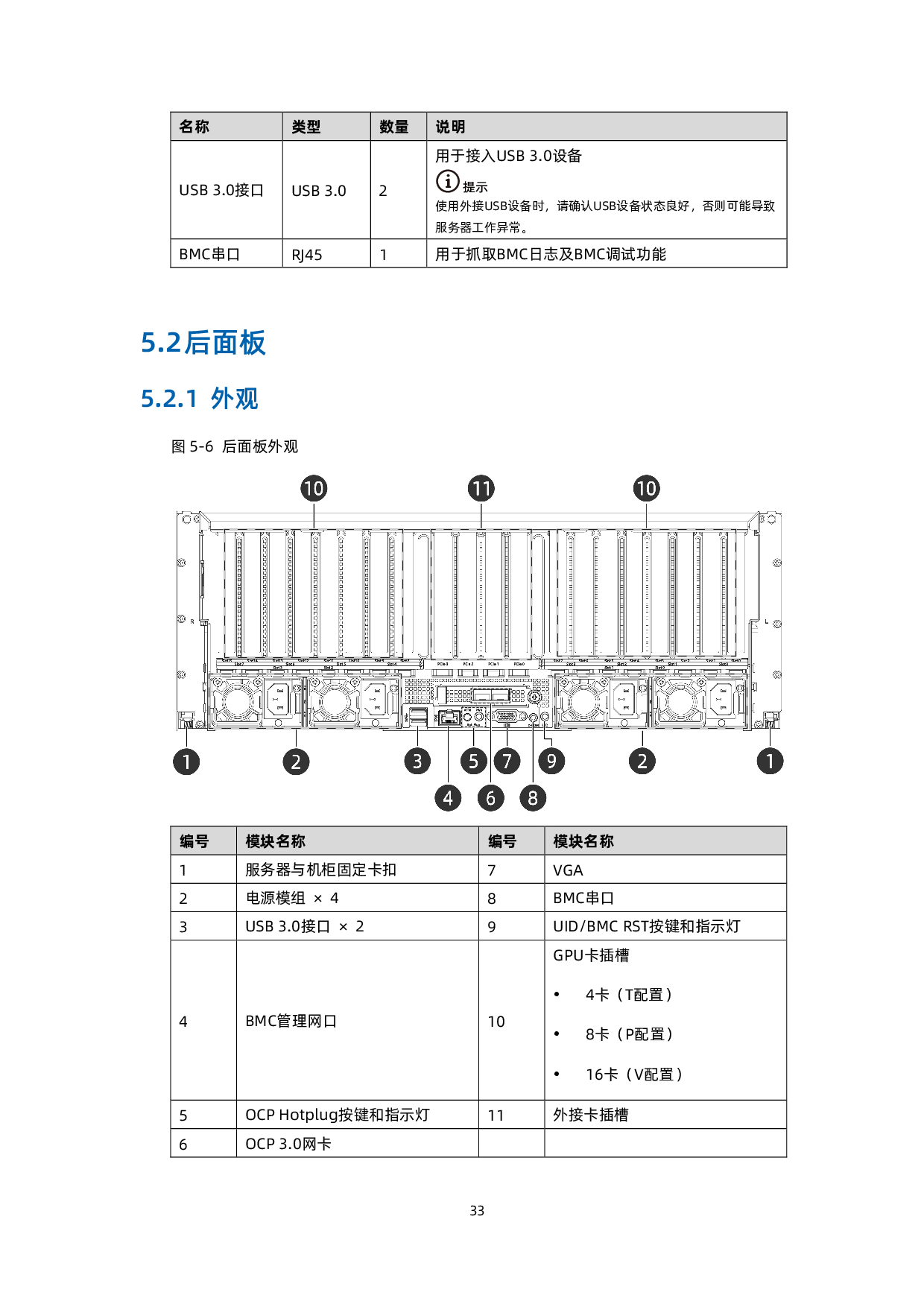 浪潮英信 NF5468M6 机架式服务器产品技术白皮书PDF第34页