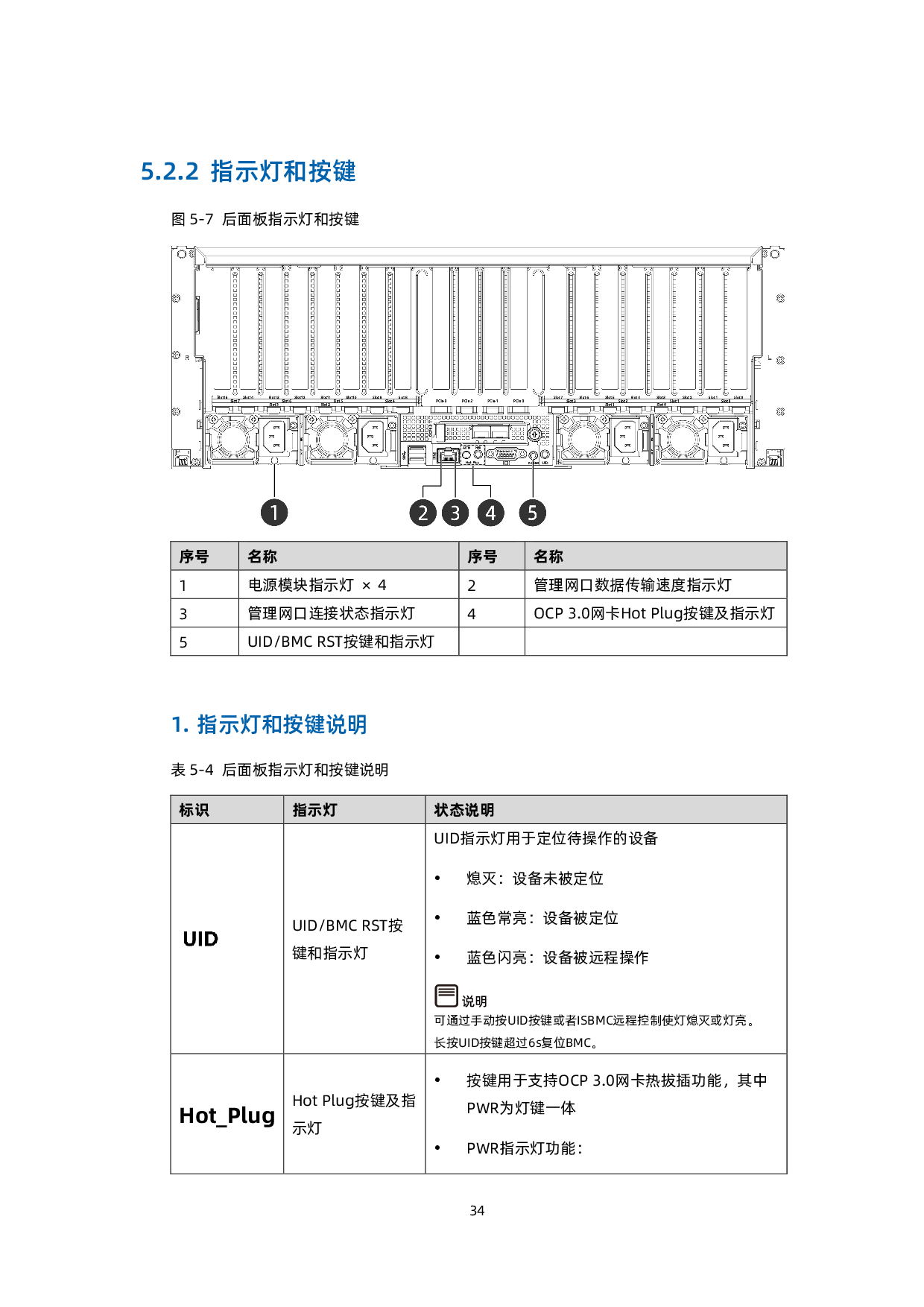 浪潮英信 NF5468M6 机架式服务器产品技术白皮书PDF第35页